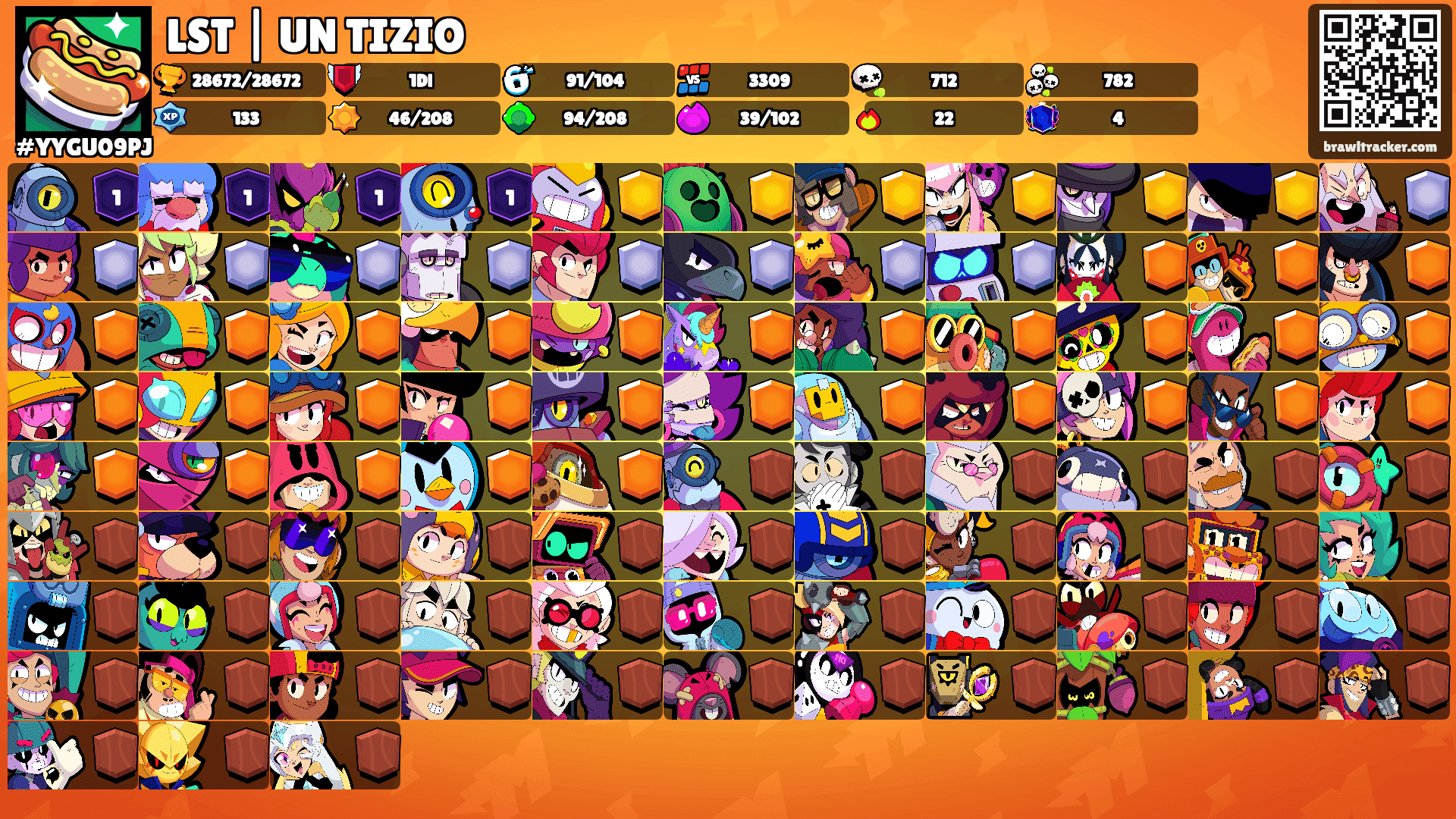 LST | UN TIZIO's Ranks