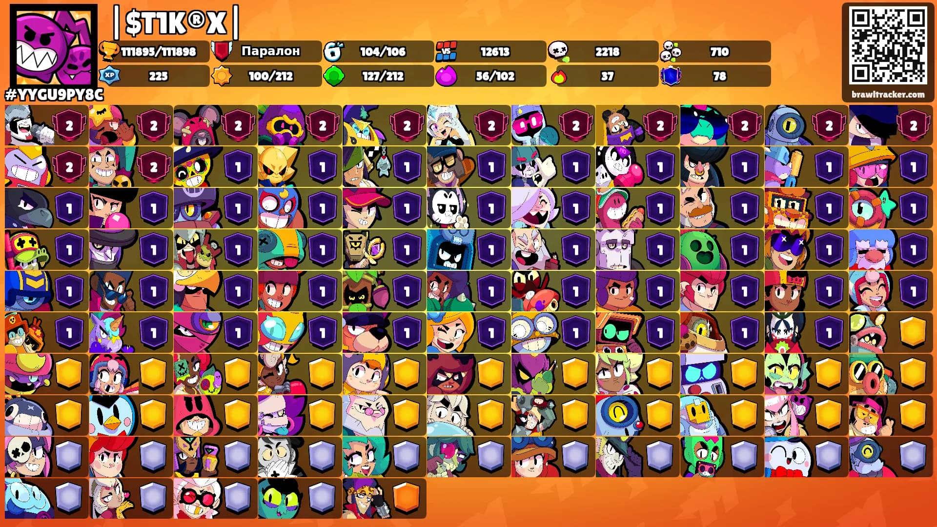 |$T1K®X|'s Ranks