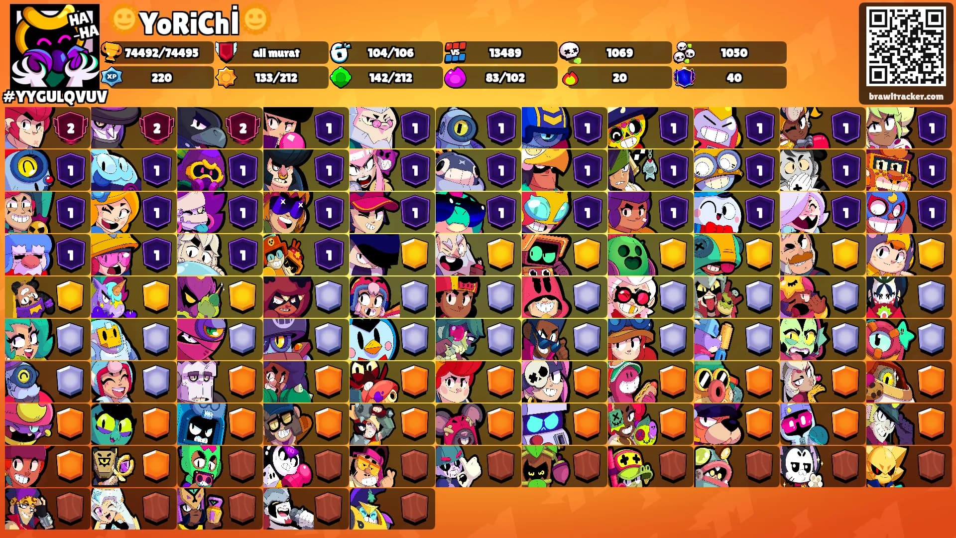 🌞YoRiChİ🌞's Ranks