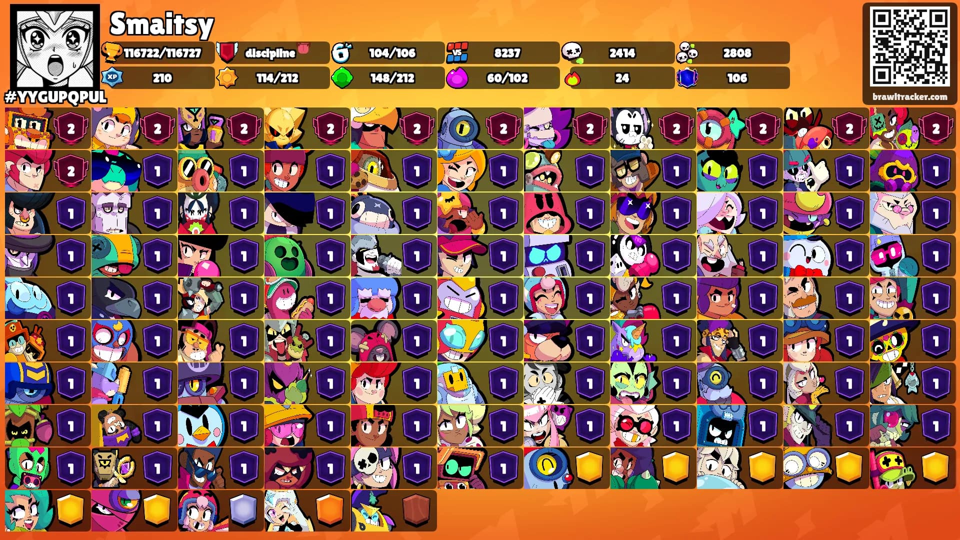 Smaitsy's Ranks