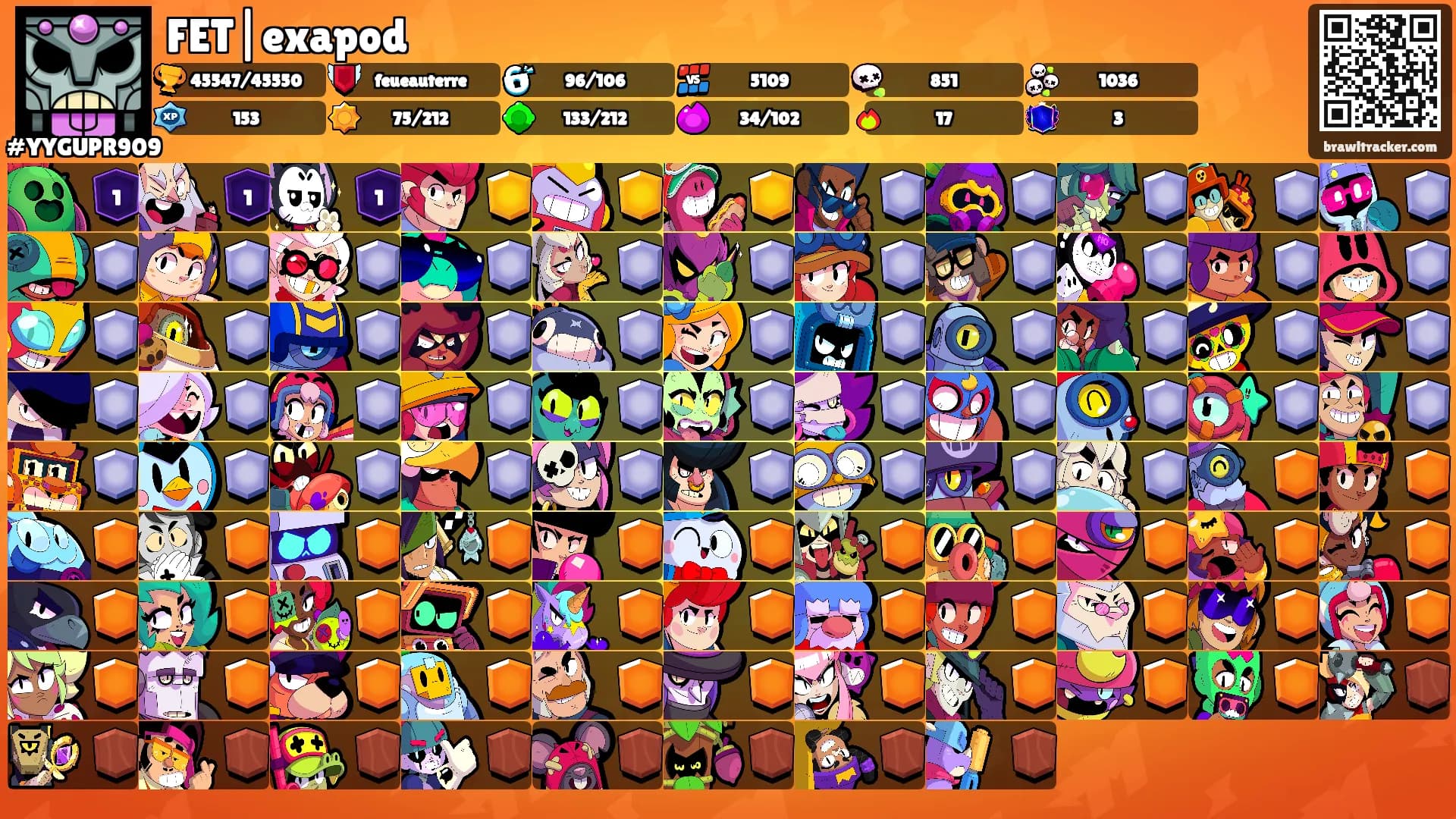FET|exapod's Ranks