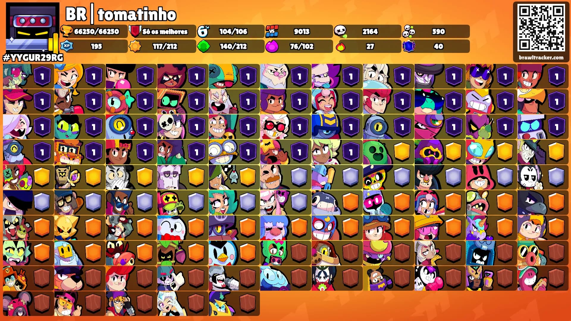 BR|tomatinho's Ranks