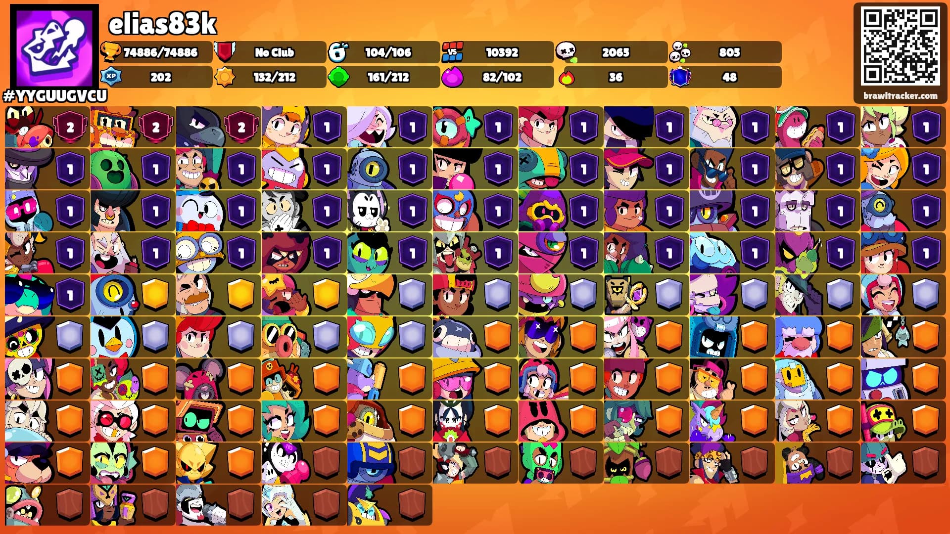elias83k's Ranks