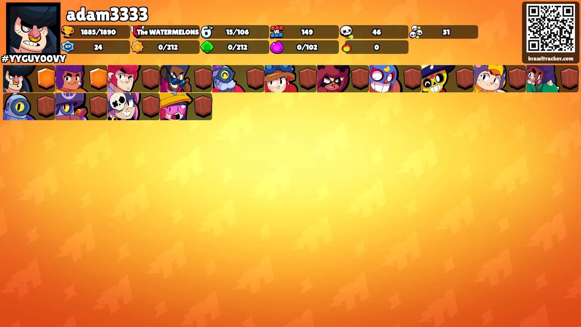 adam3333's Ranks
