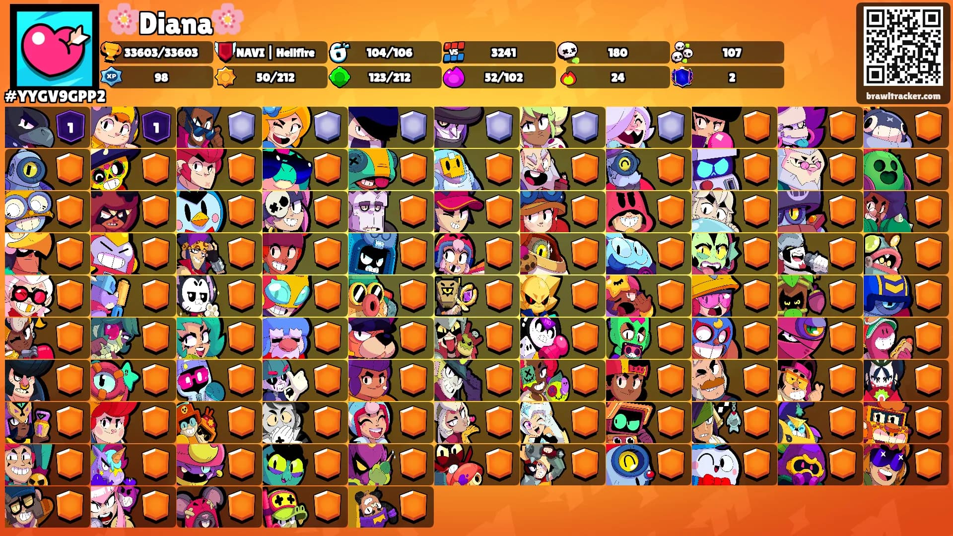🌸Diana🌸's Ranks