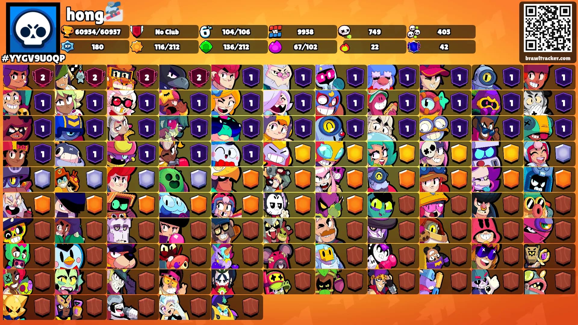 hong🏂's Ranks