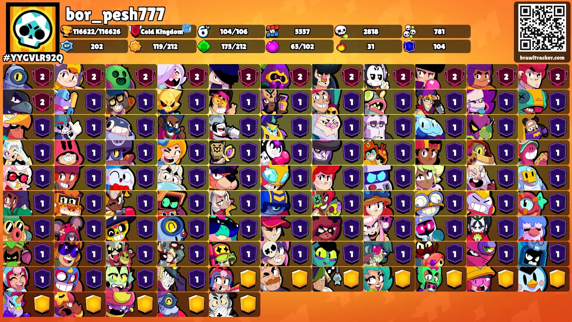 bor_pesh777's Ranks
