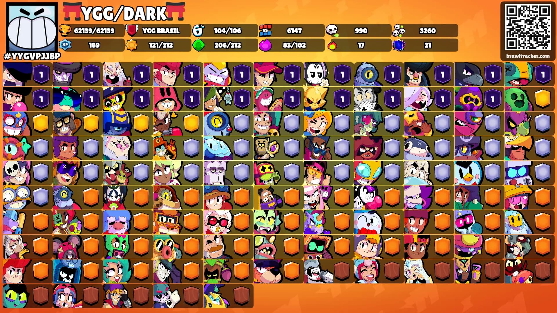 ⛩️YGG/DARK⛩️'s Ranks