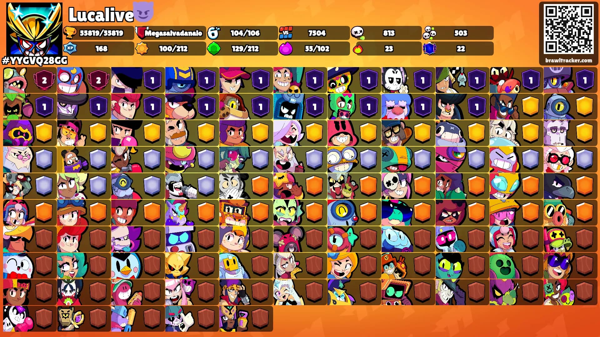Lucalive😈's Ranks