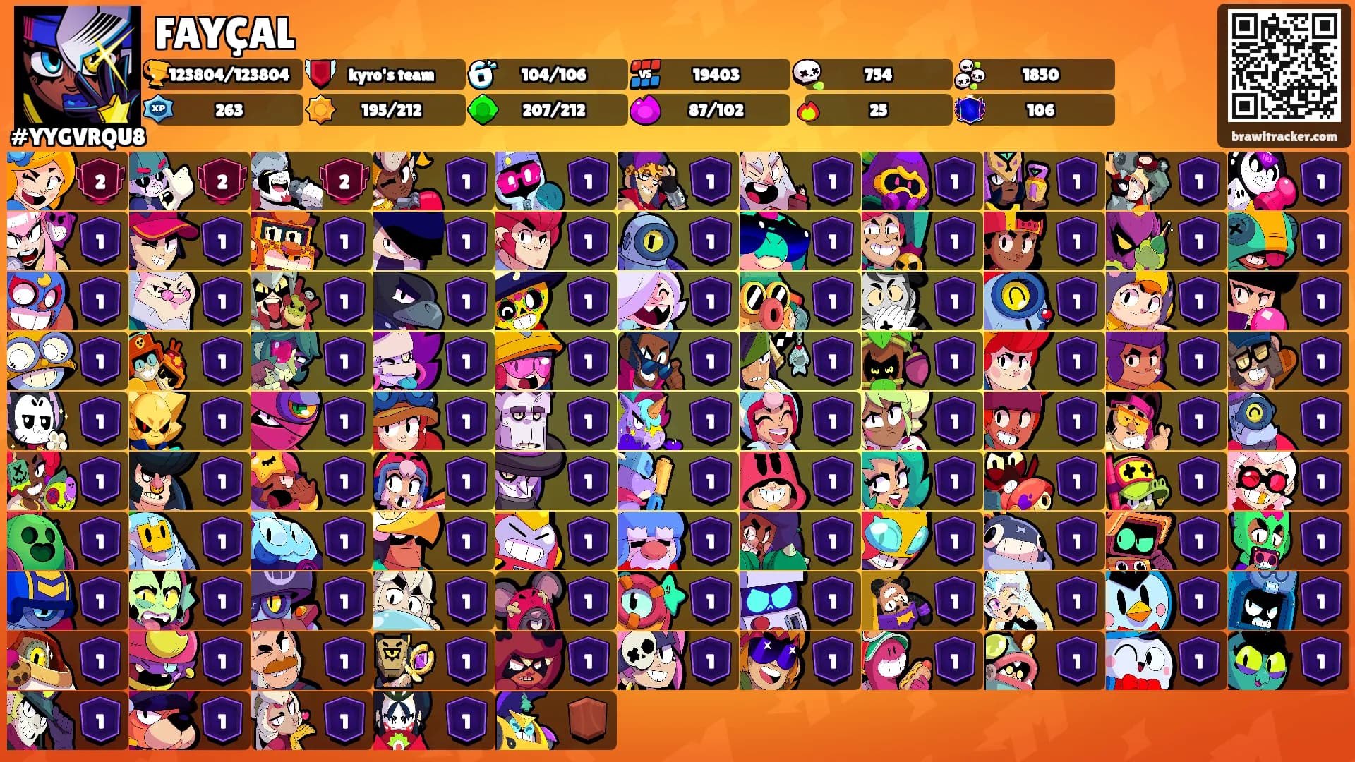 FAYÇAL's Ranks
