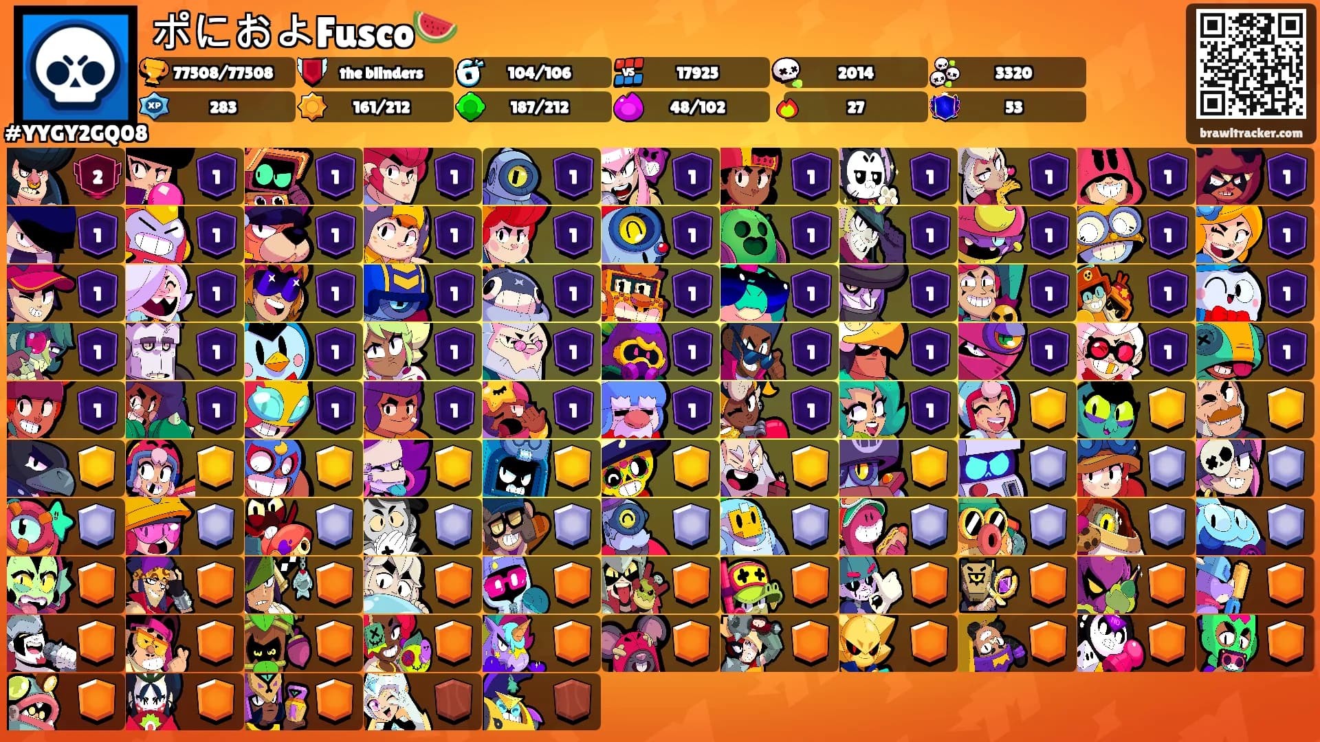 ポにおよFusco🍉's Ranks