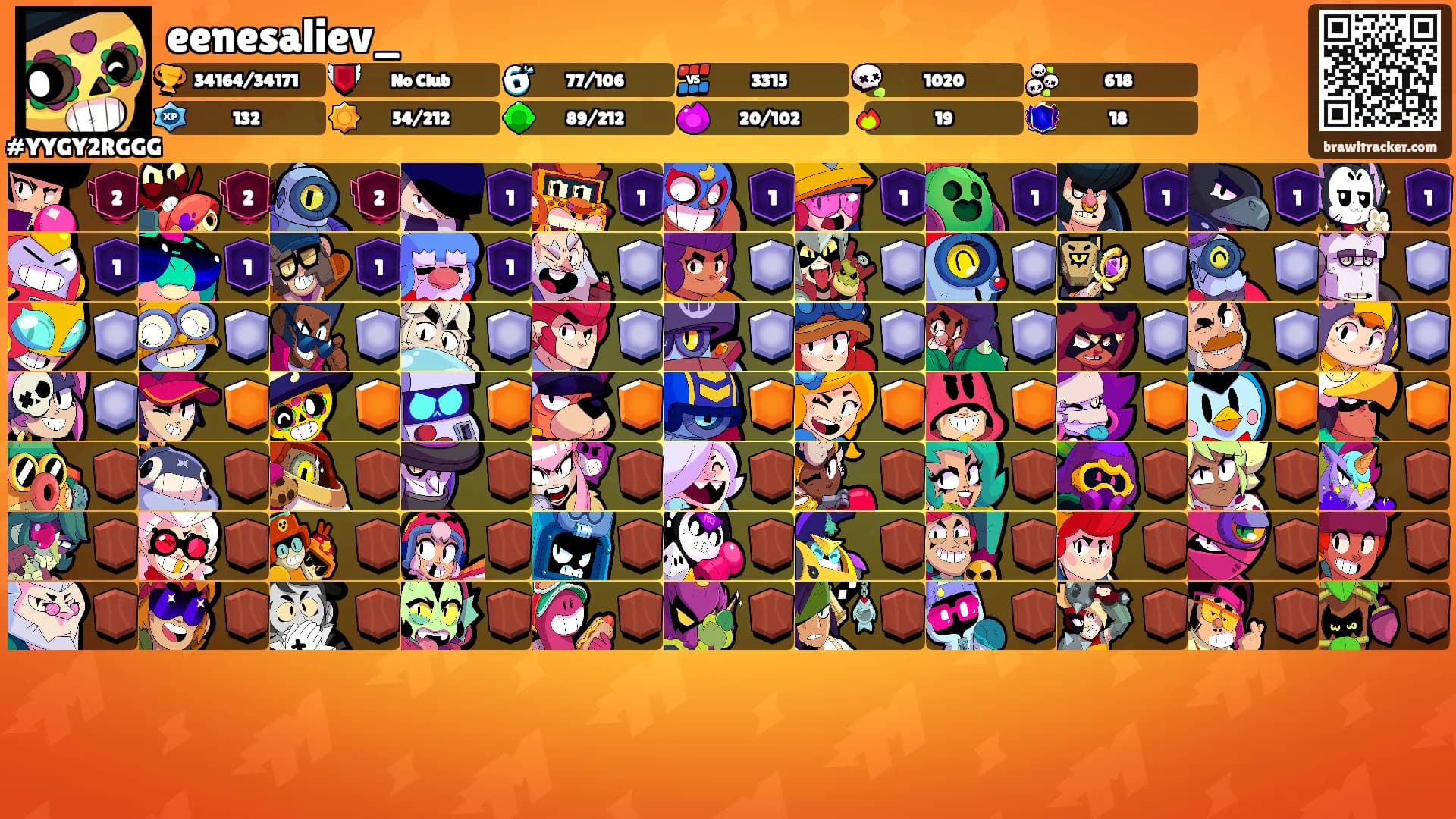 eenesaliev_'s Ranks