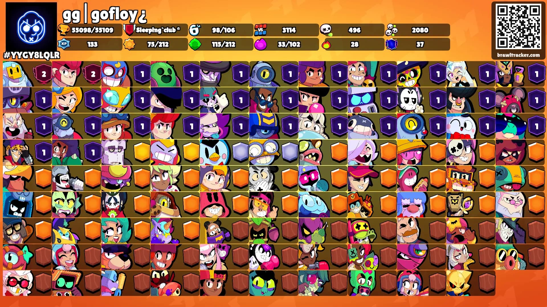 gg|gofloy¿'s Ranks