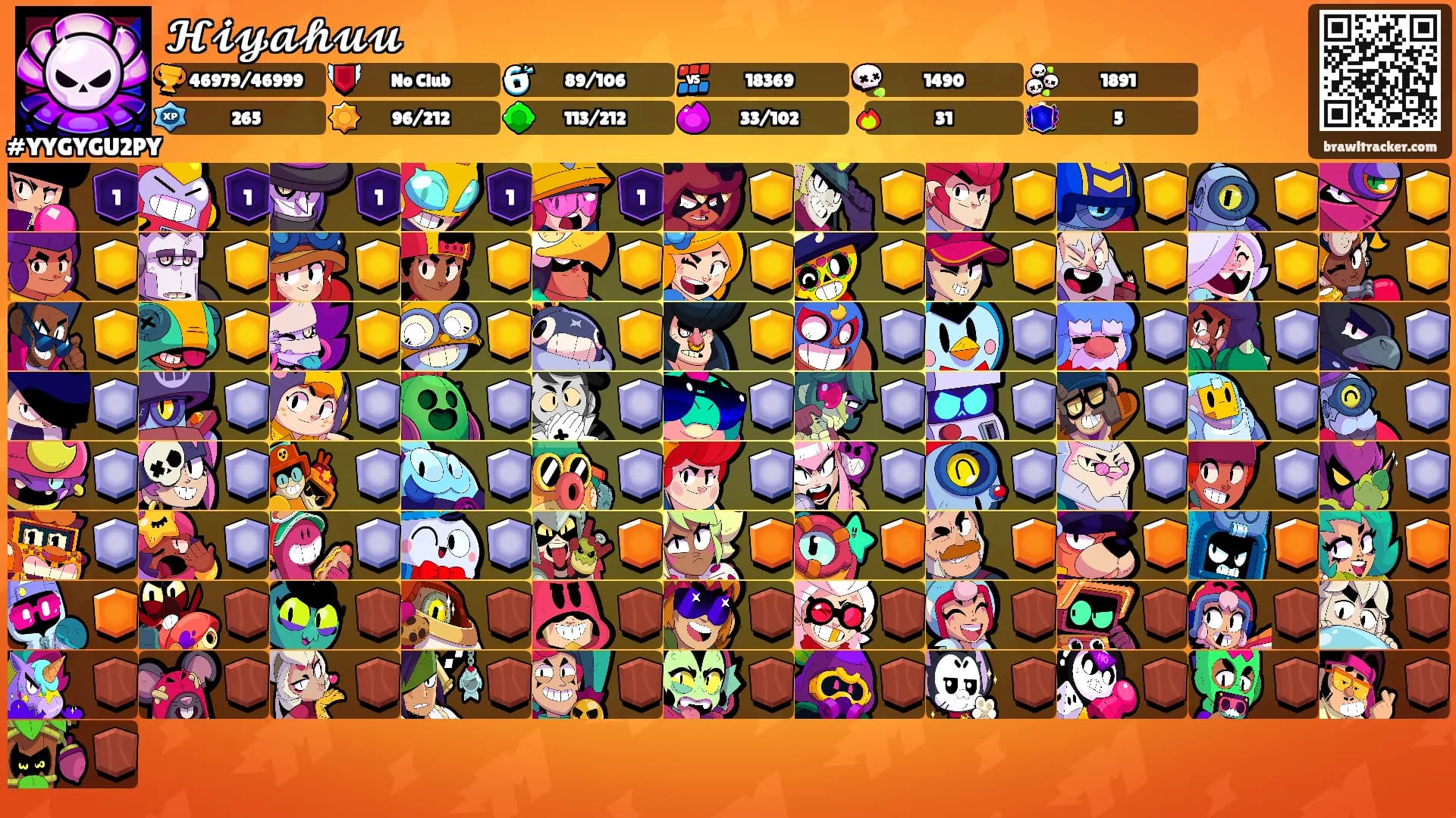 𝓗𝓲𝔂𝓪𝓱𝓾𝓾's Ranks