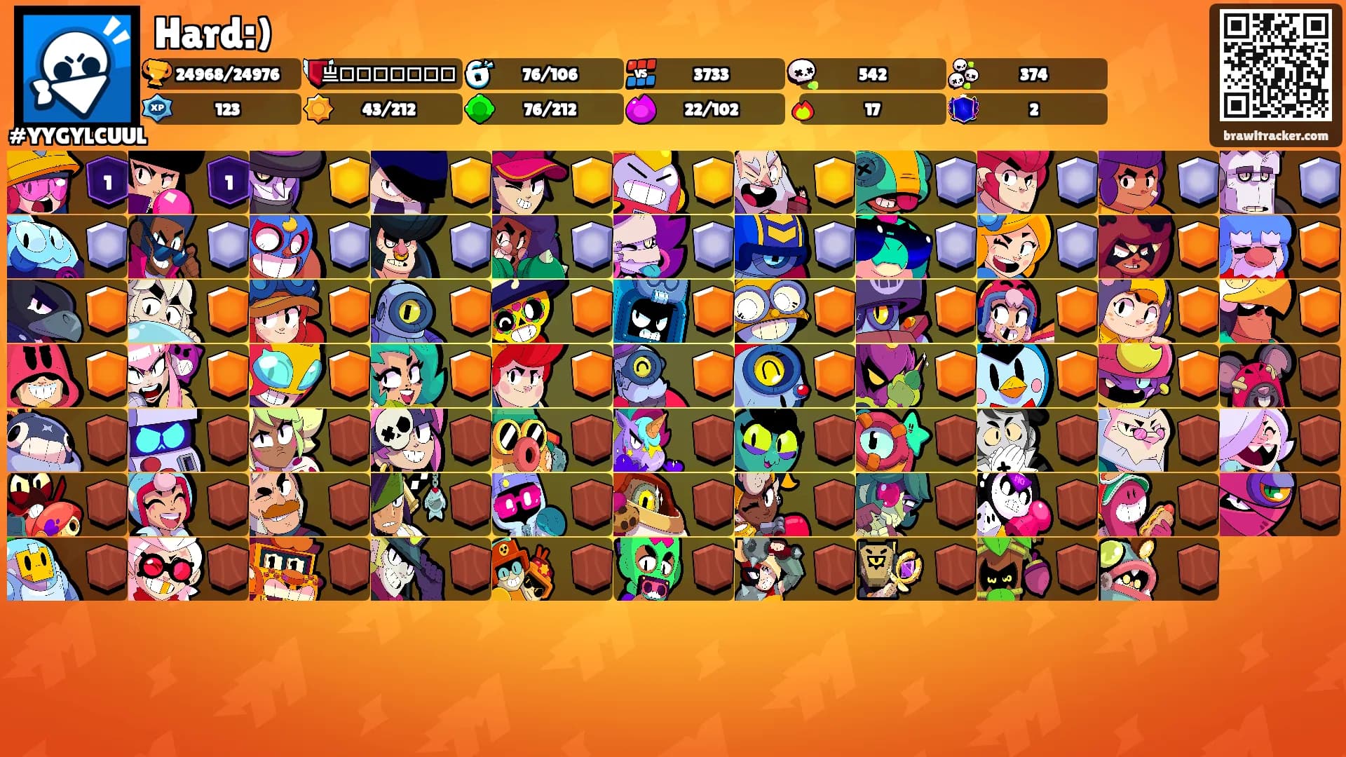 Hard:)'s Ranks