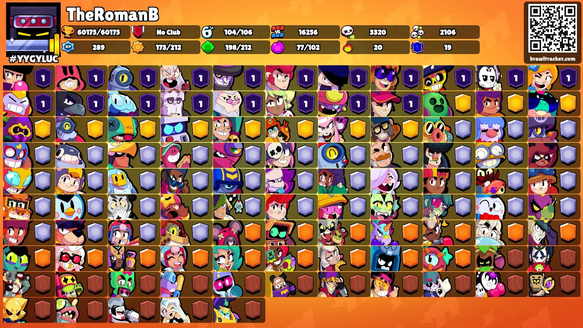 TheRomanB's Ranks