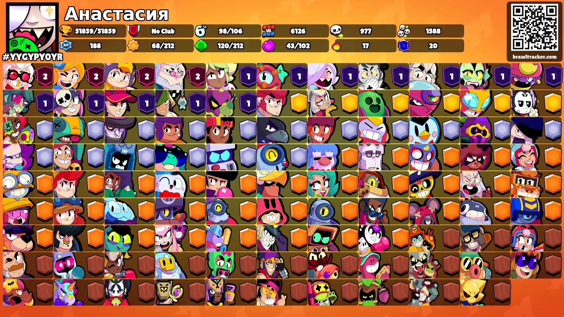 Анастасия's Ranks