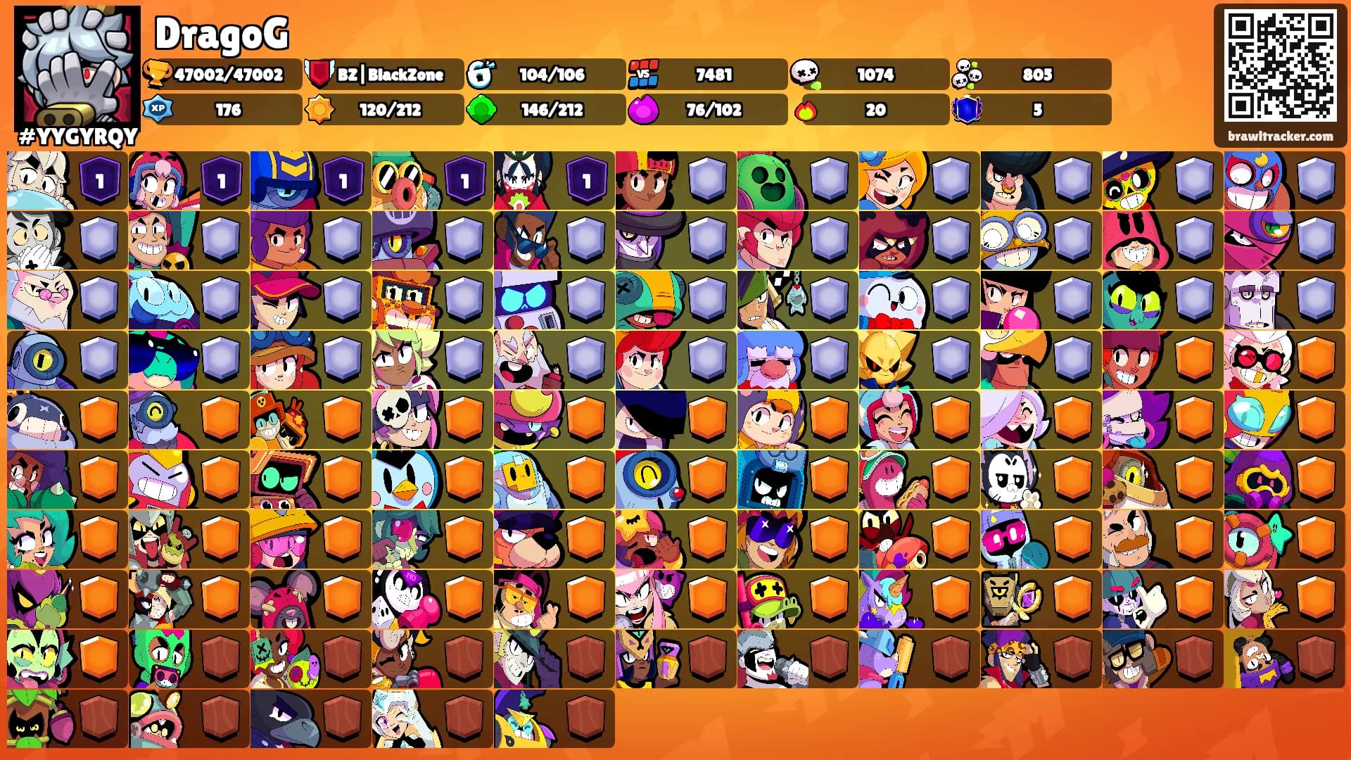DragoG's Ranks