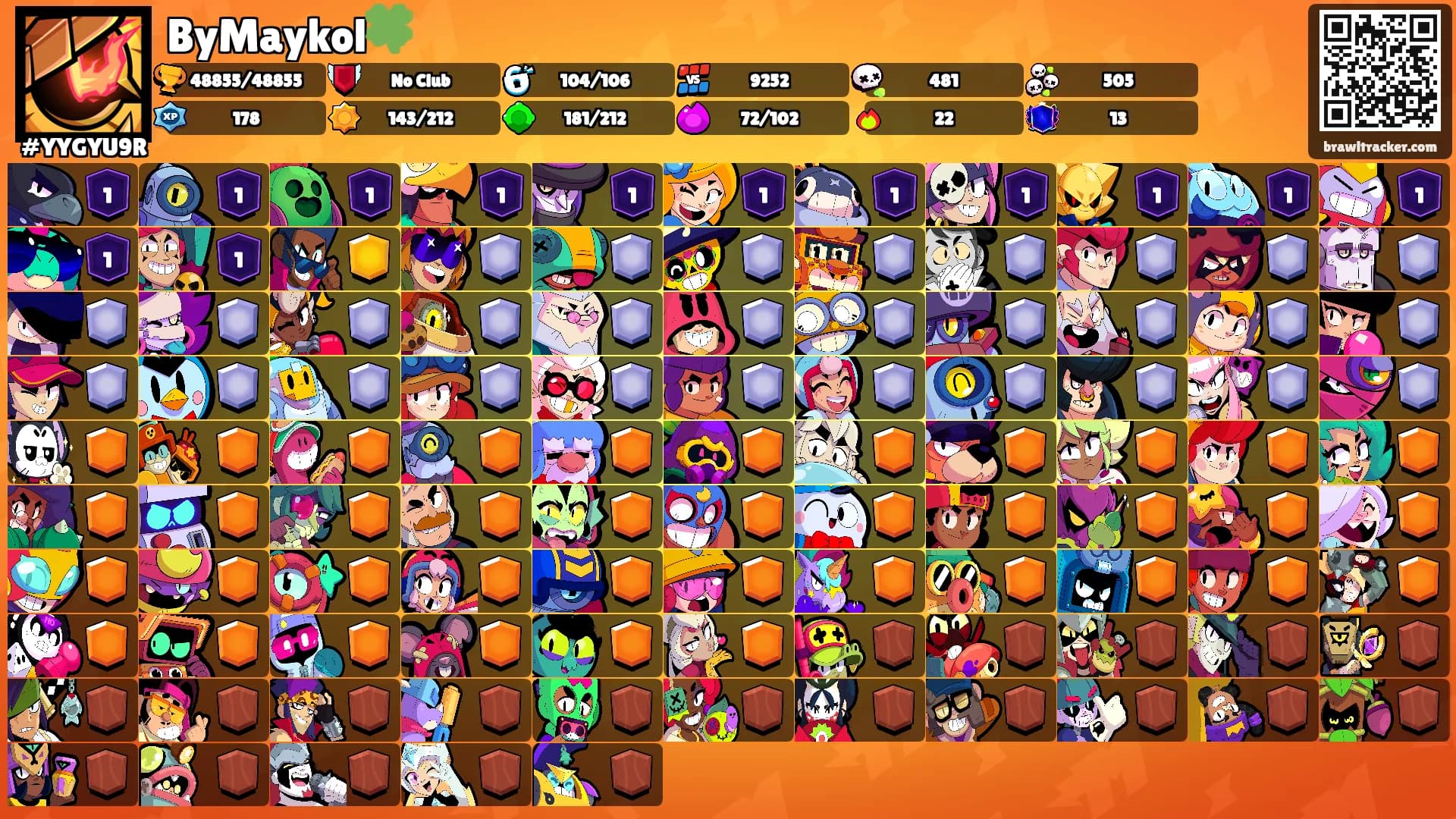 ByMaykol🍀's Ranks