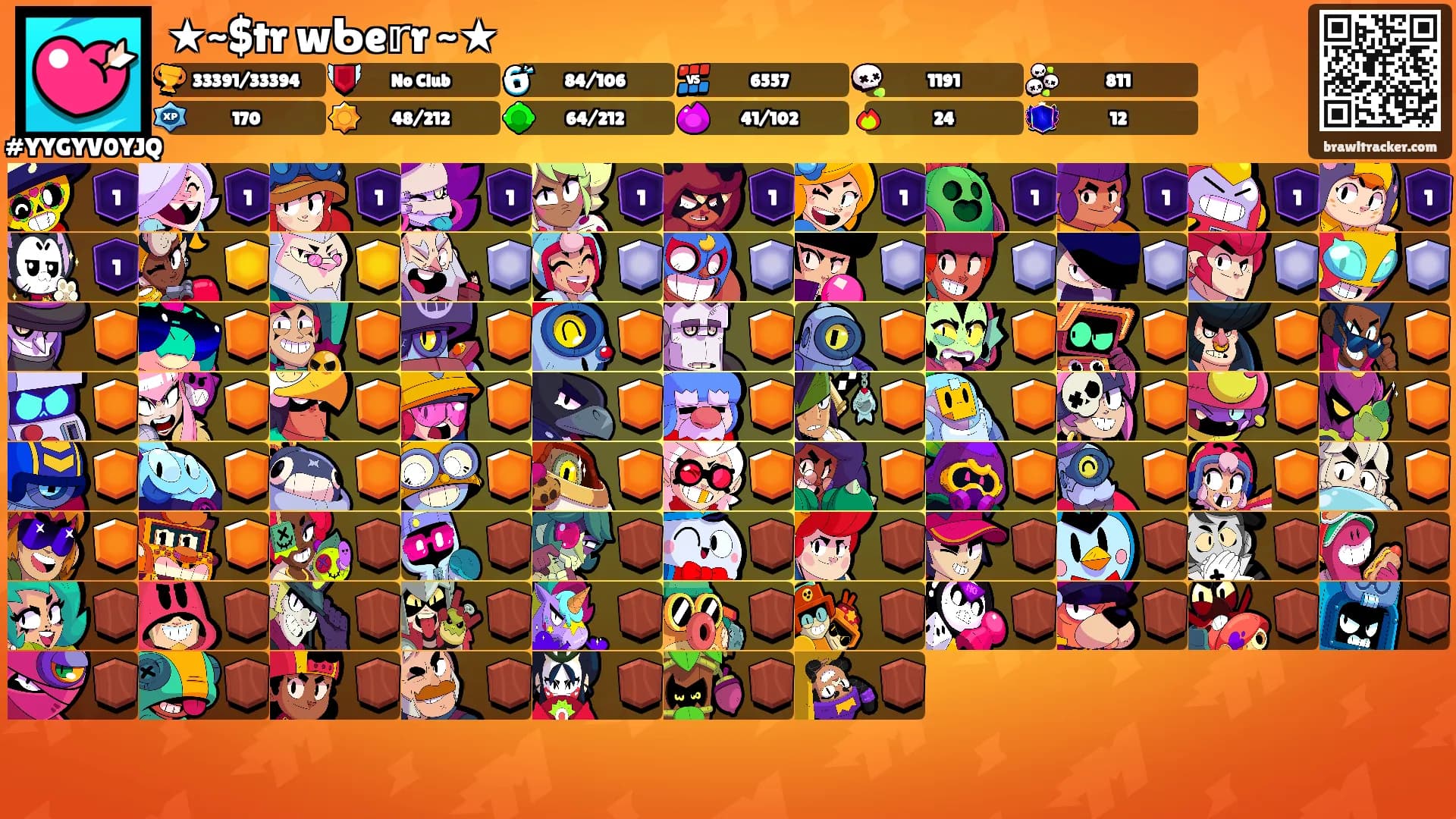 ★~$trᥲwᑲe𝕣rᥡ~★'s Ranks