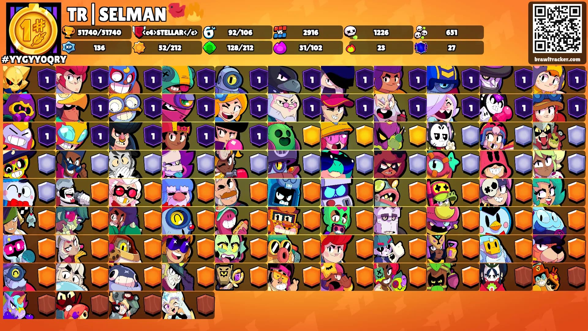 TR|SELMAN🐦‍🔥's Ranks