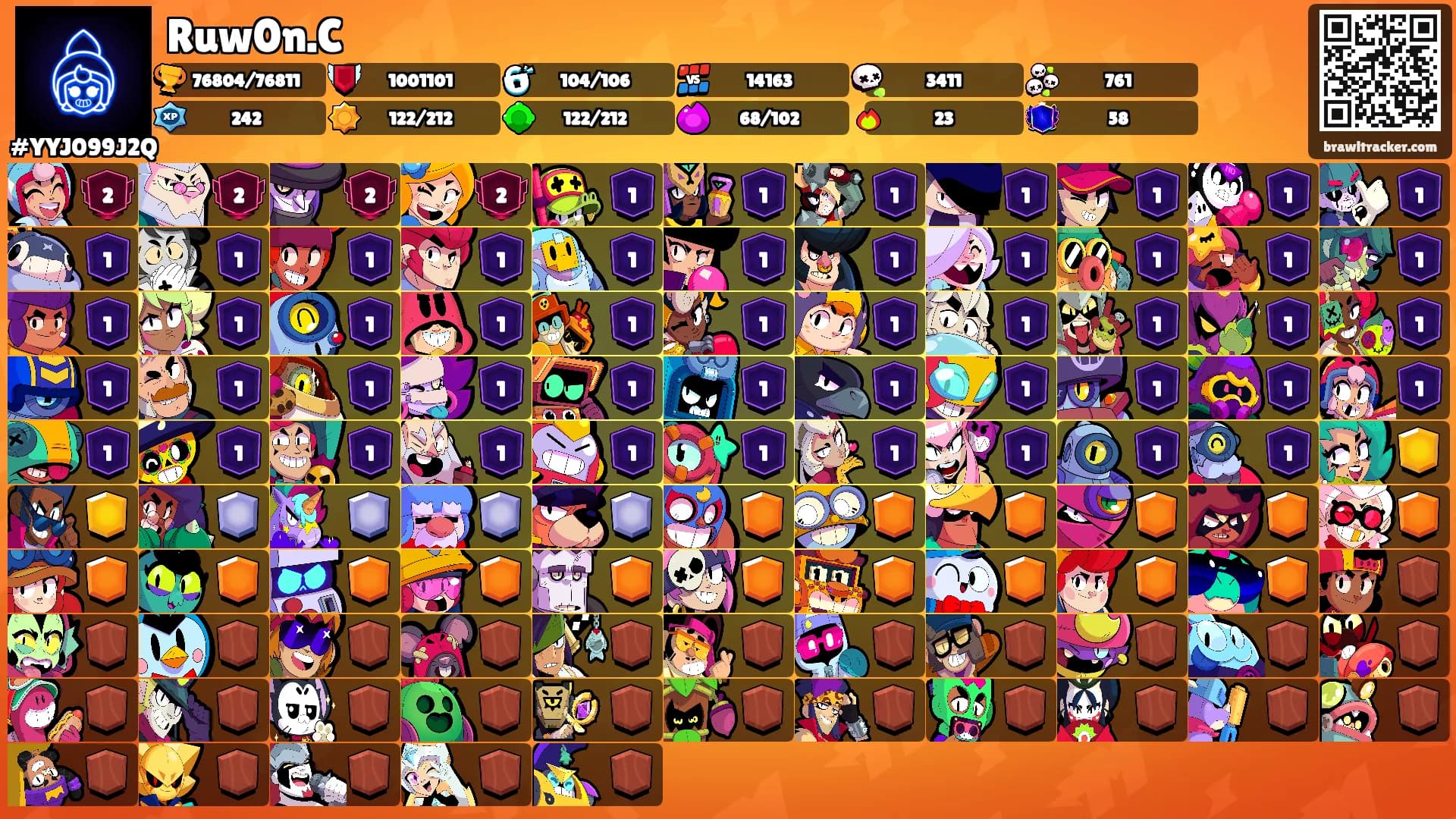 Ruw0n.C's Ranks