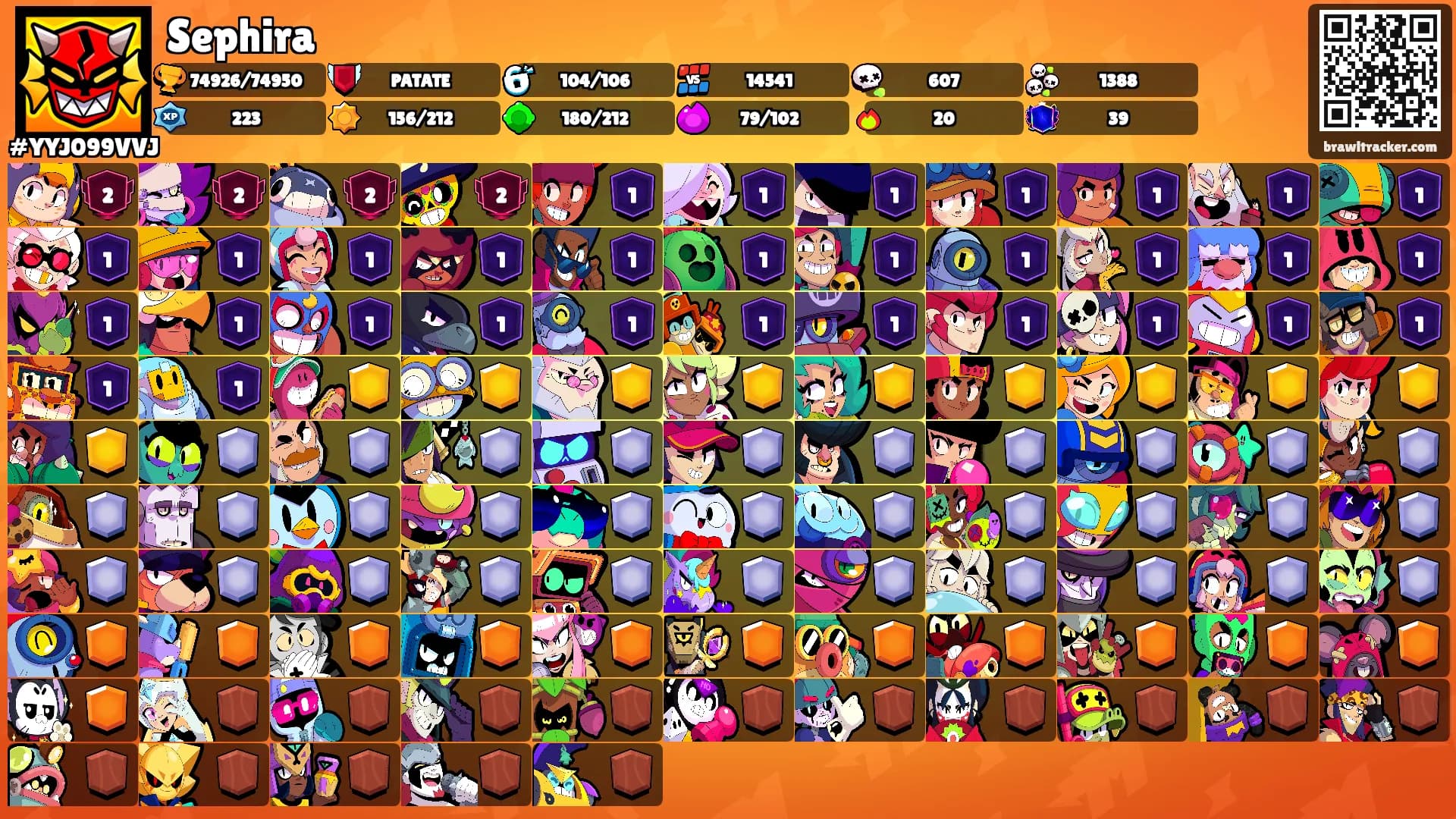 Sephira's Ranks