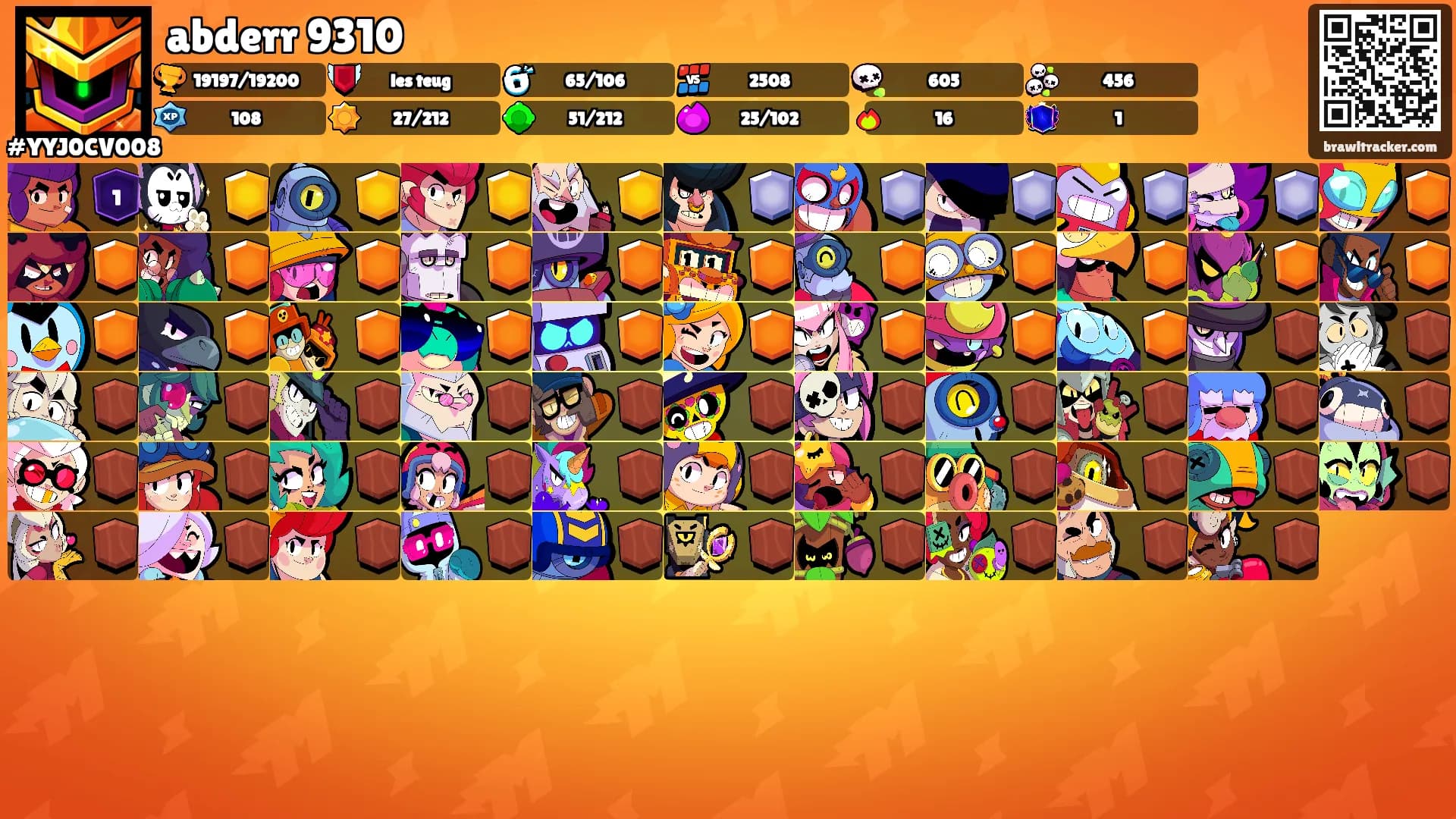 abderr 9310's Ranks