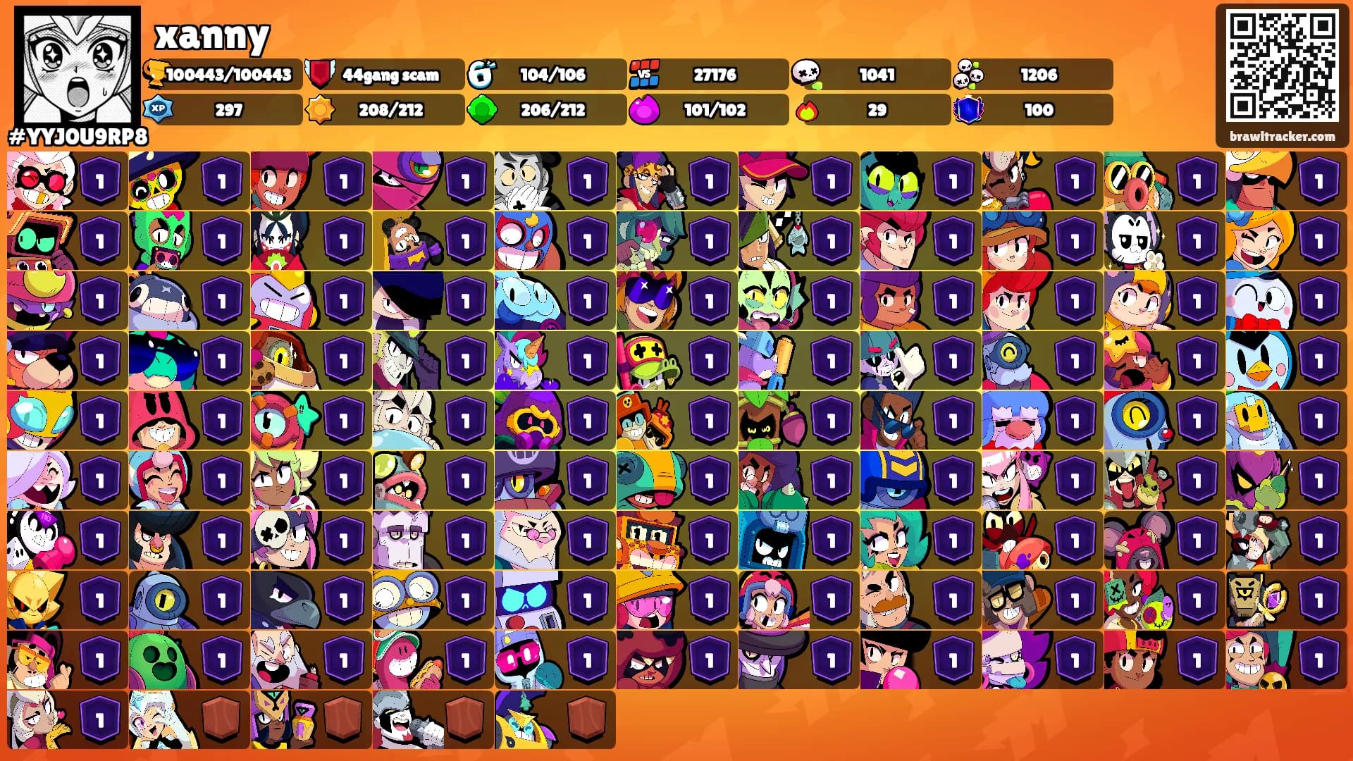 xanny's Ranks