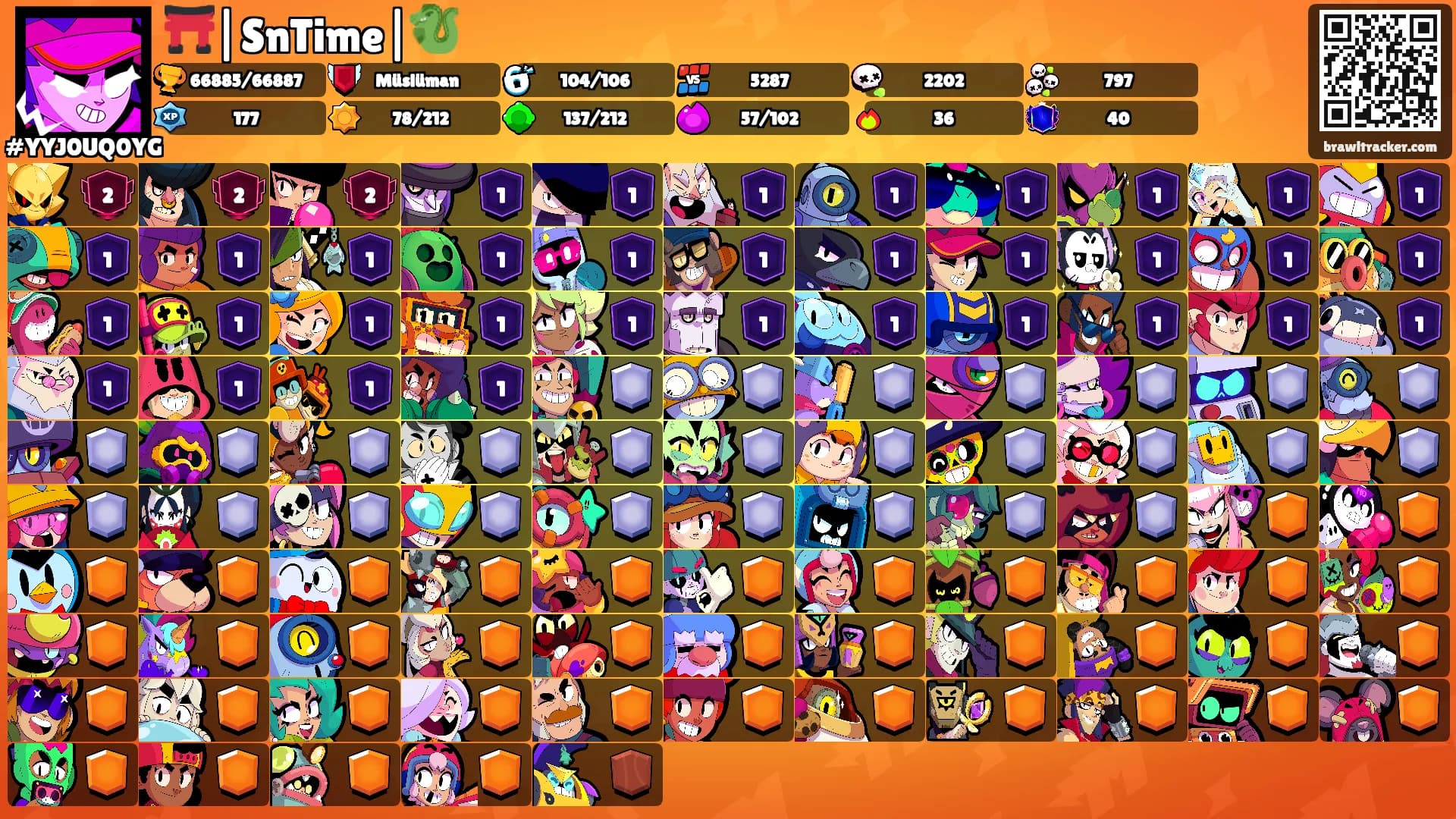 ⛩️|SnTime|🐉's Ranks