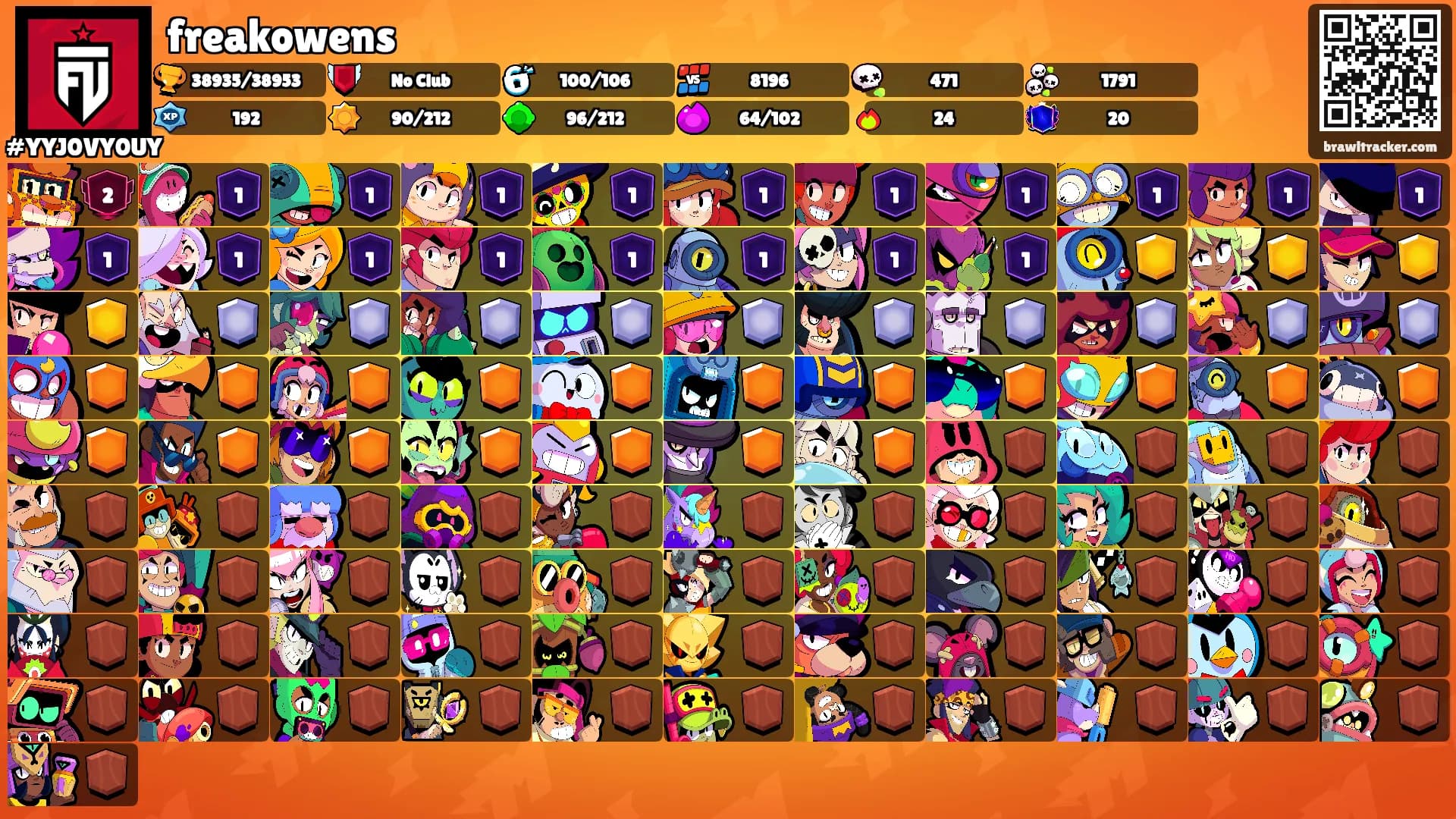 freakowens's Ranks