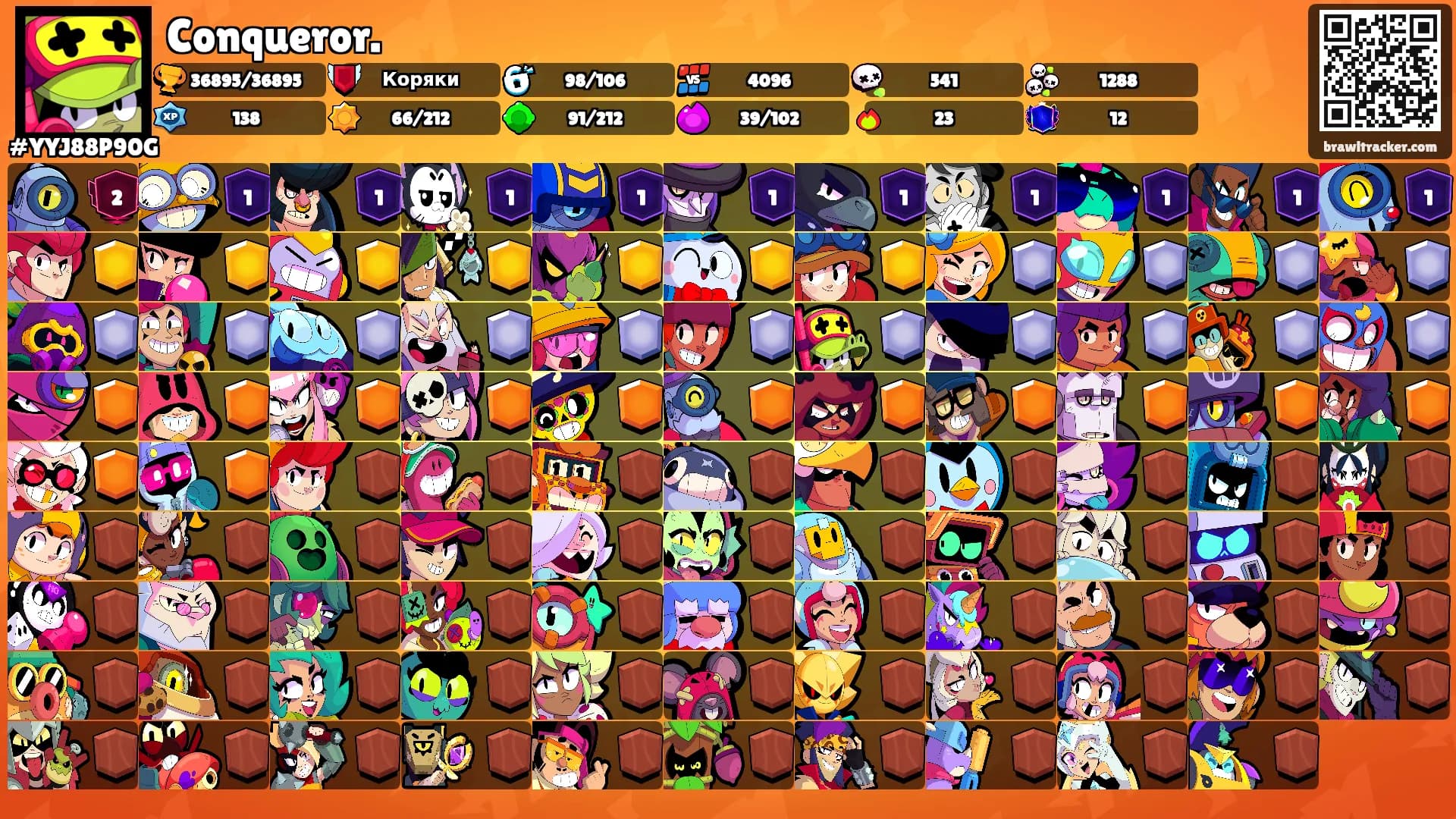 Conqueror.'s Ranks