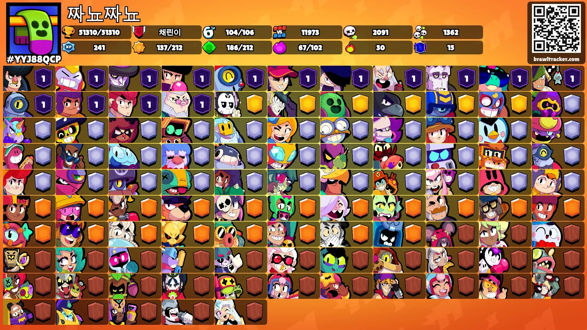 짜뇨짜뇨's Ranks