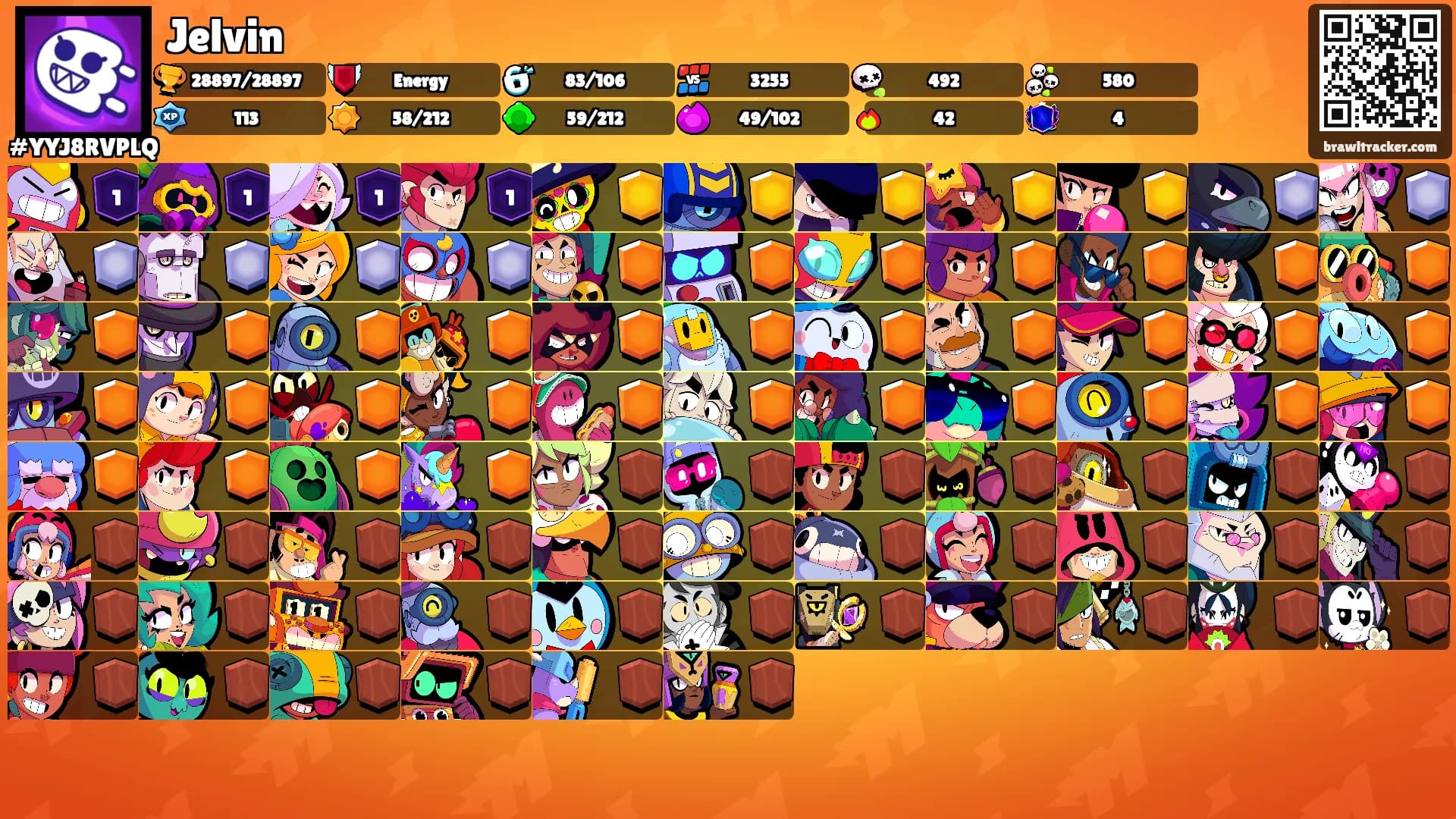 Jelvin's Ranks