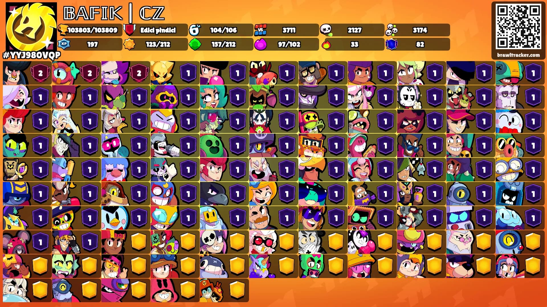 𝔹𝔸𝔽𝕀𝕂 | ℂℤ's Ranks