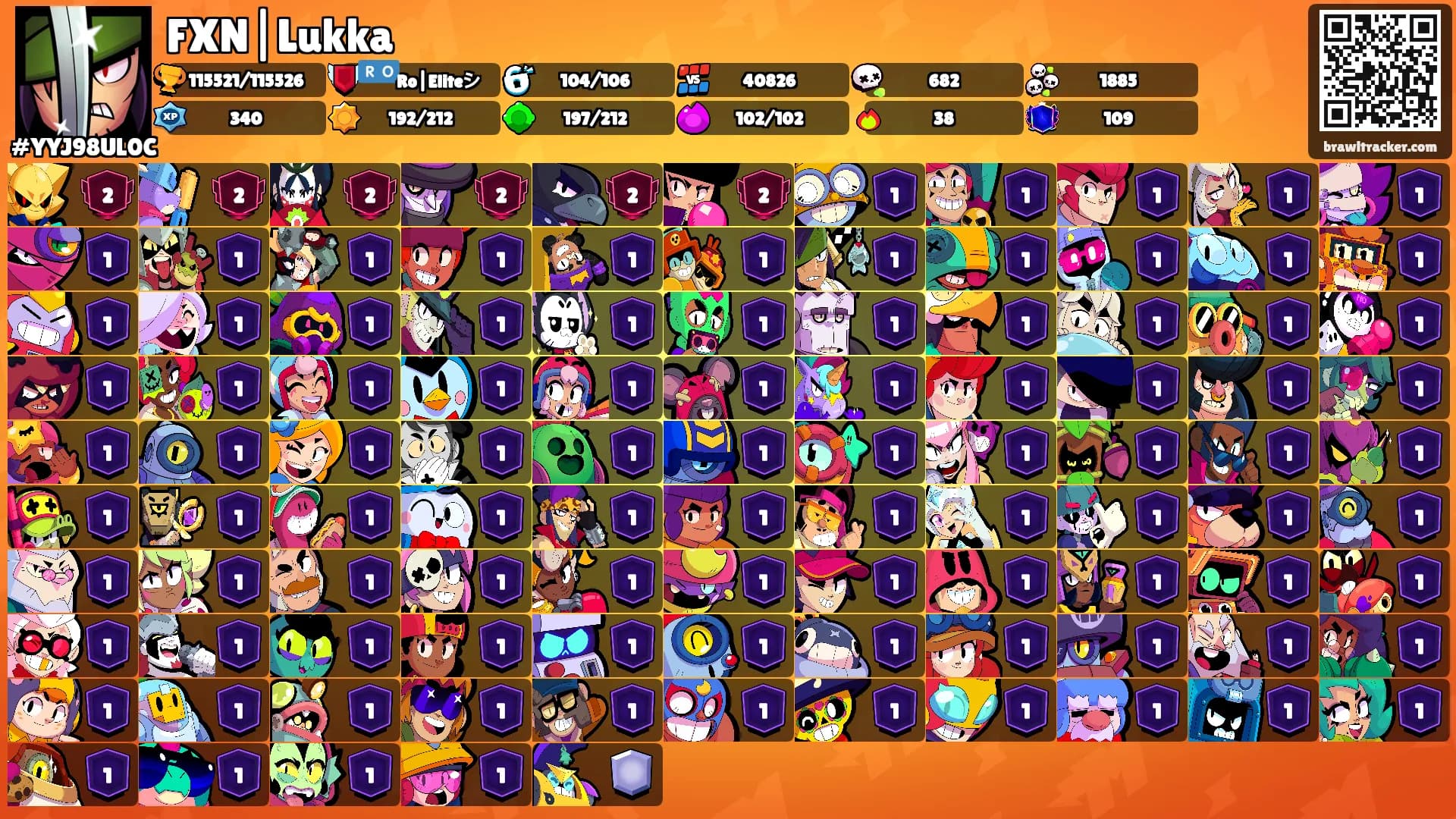 FXN|Lukka's Ranks