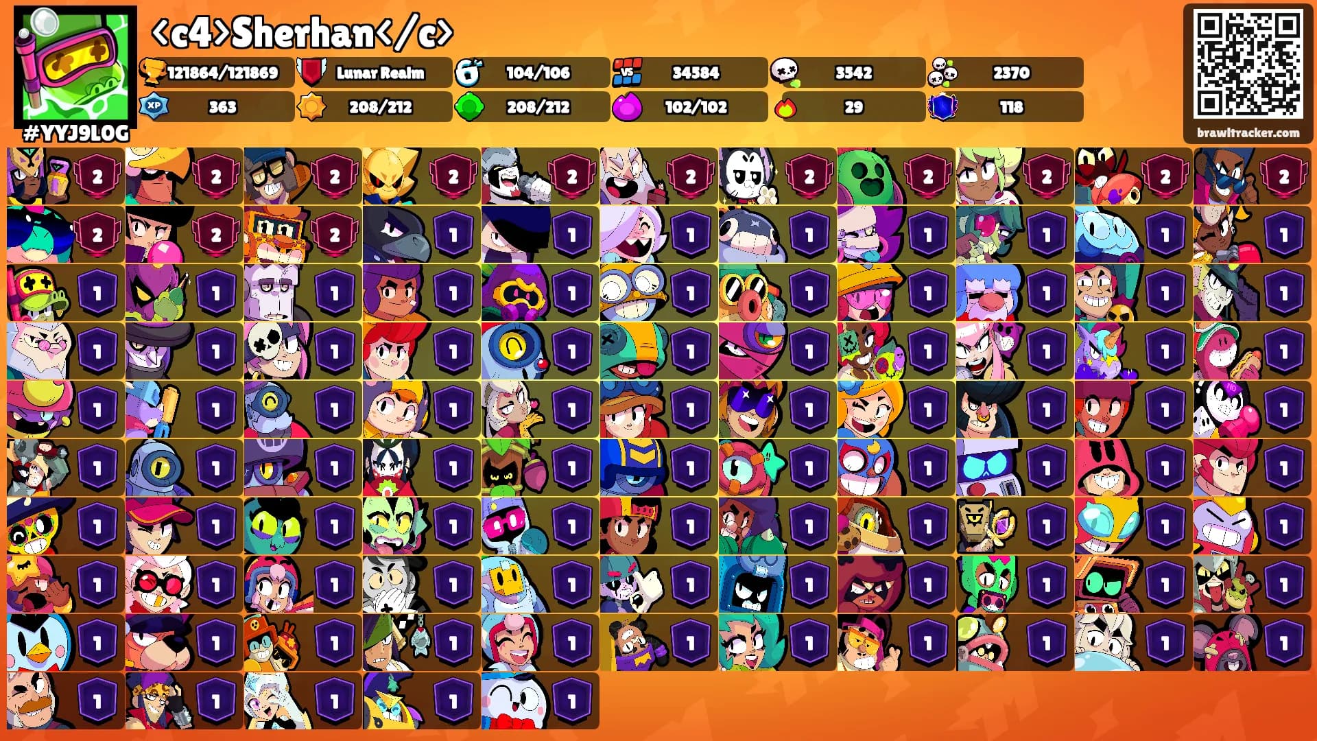 <c4>Sherhan</c>'s Ranks