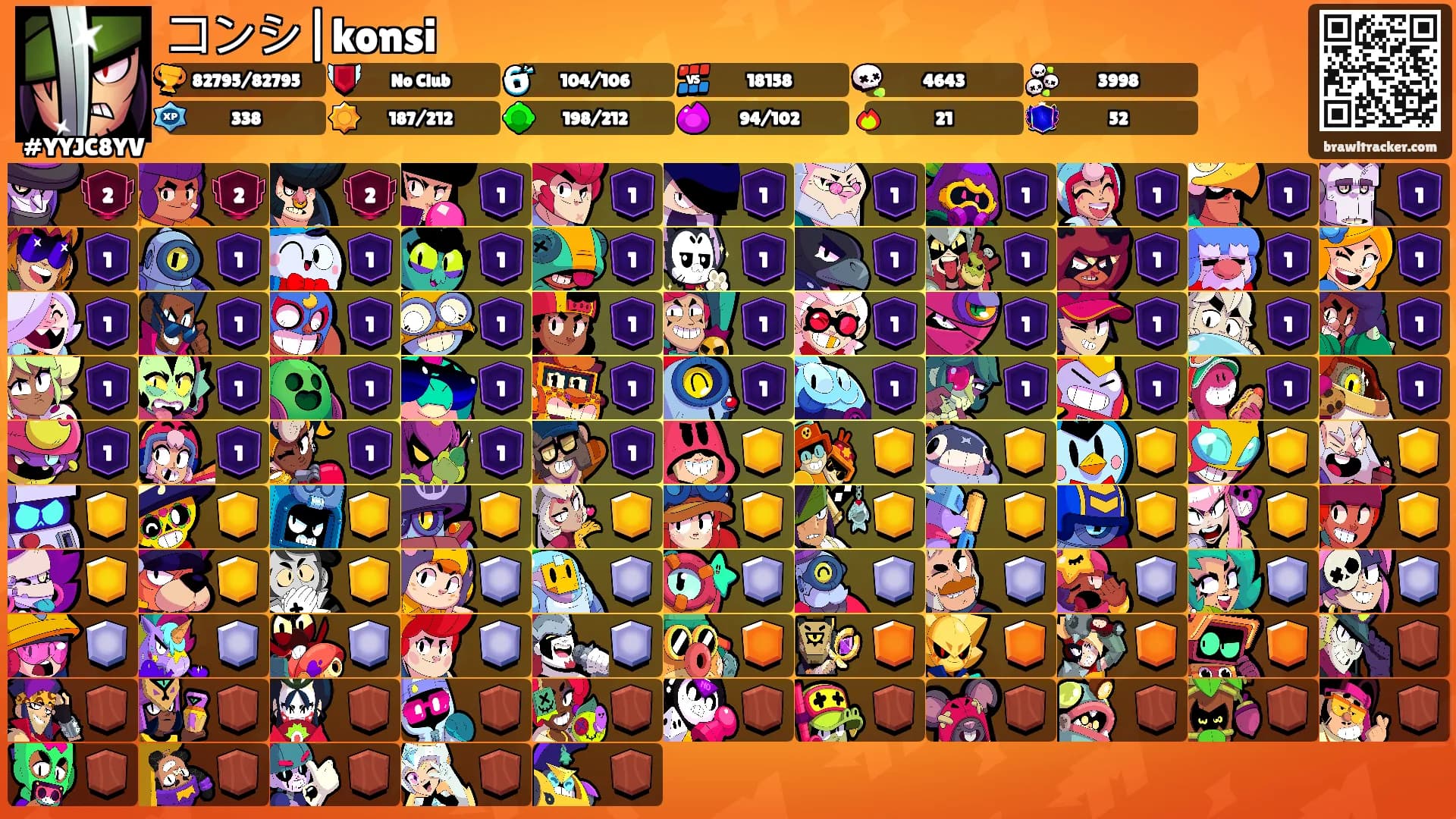 コンシ|konsi's Ranks