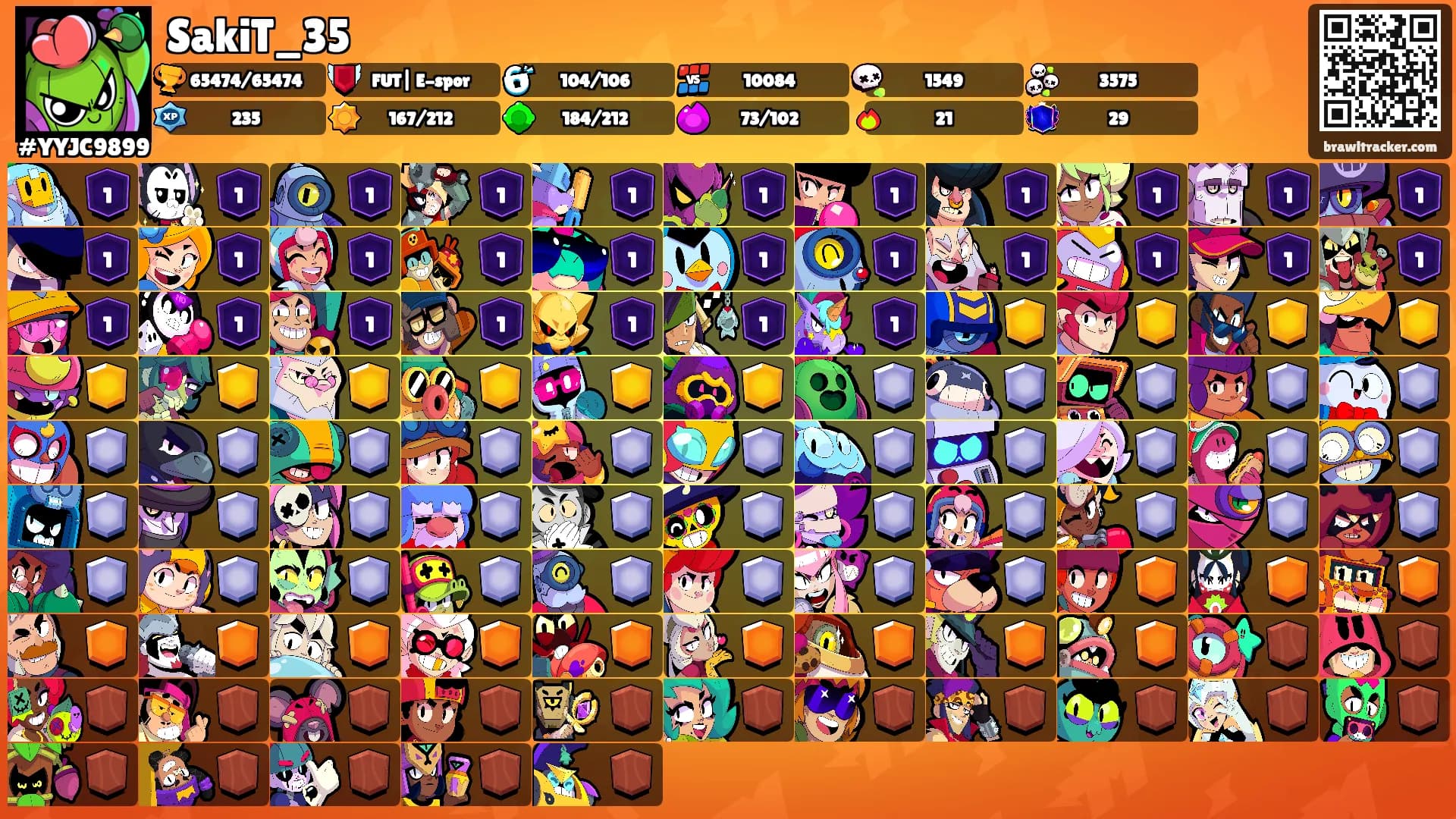 SakiT_35's Ranks