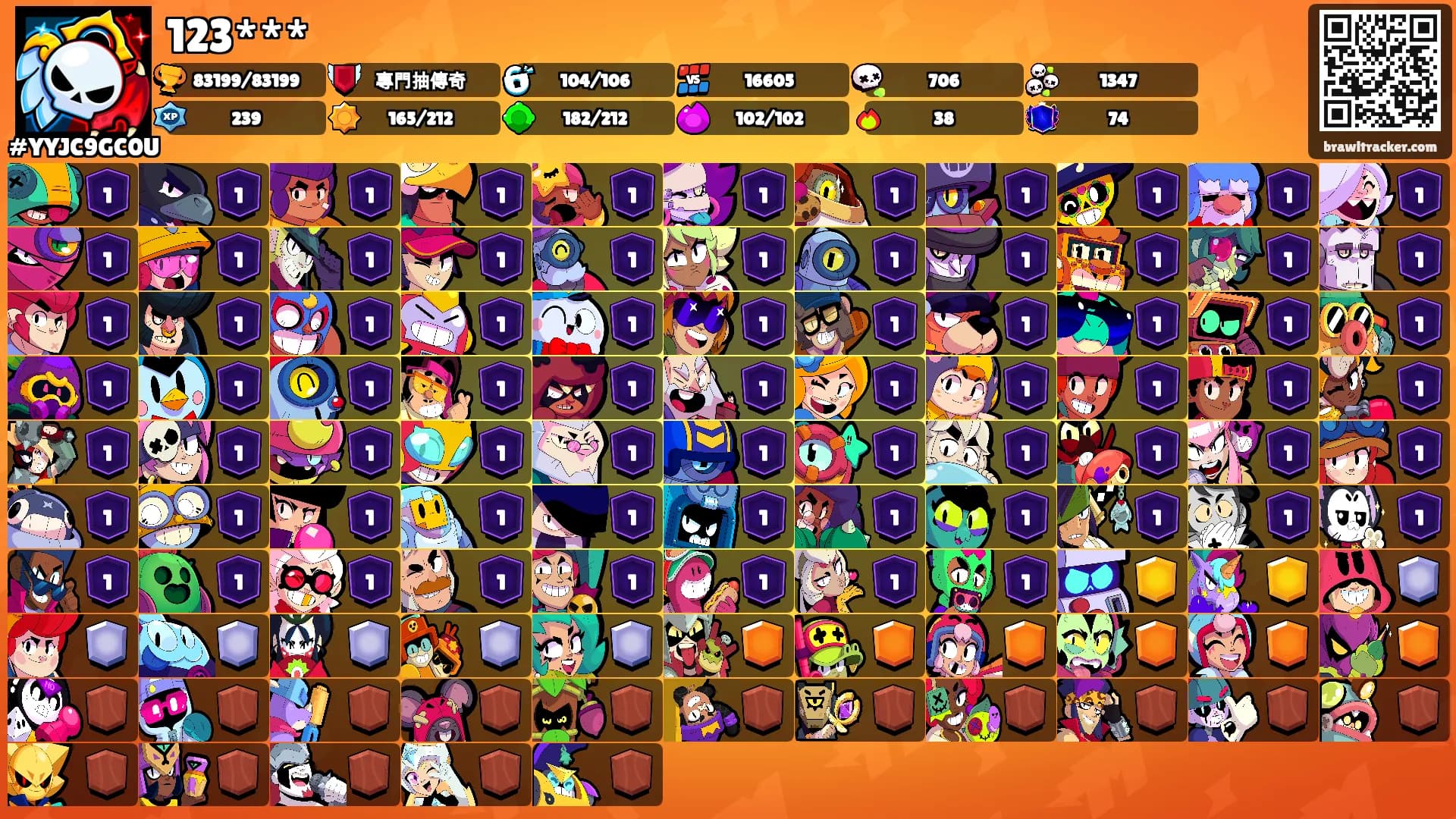 123***'s Ranks