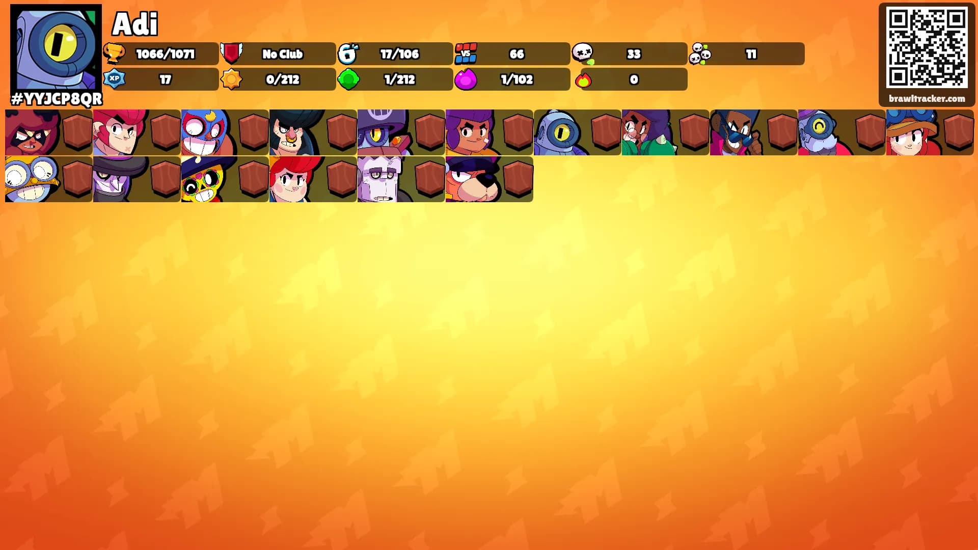 Adi's Ranks