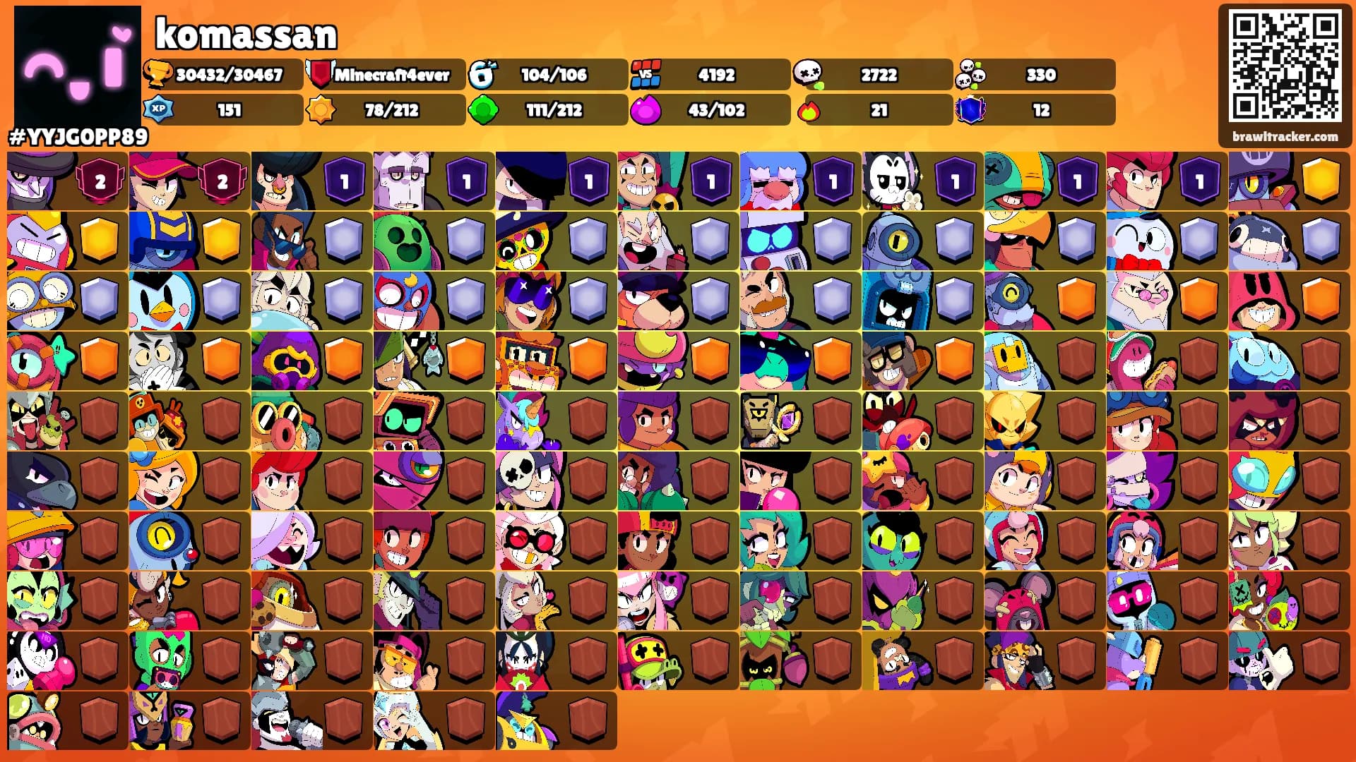 komassan's Ranks