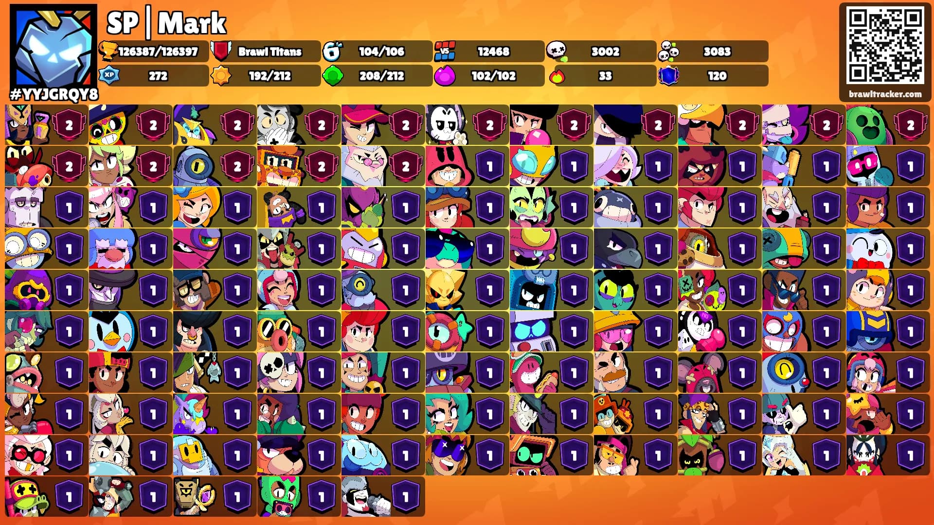 SP|Mark's Ranks