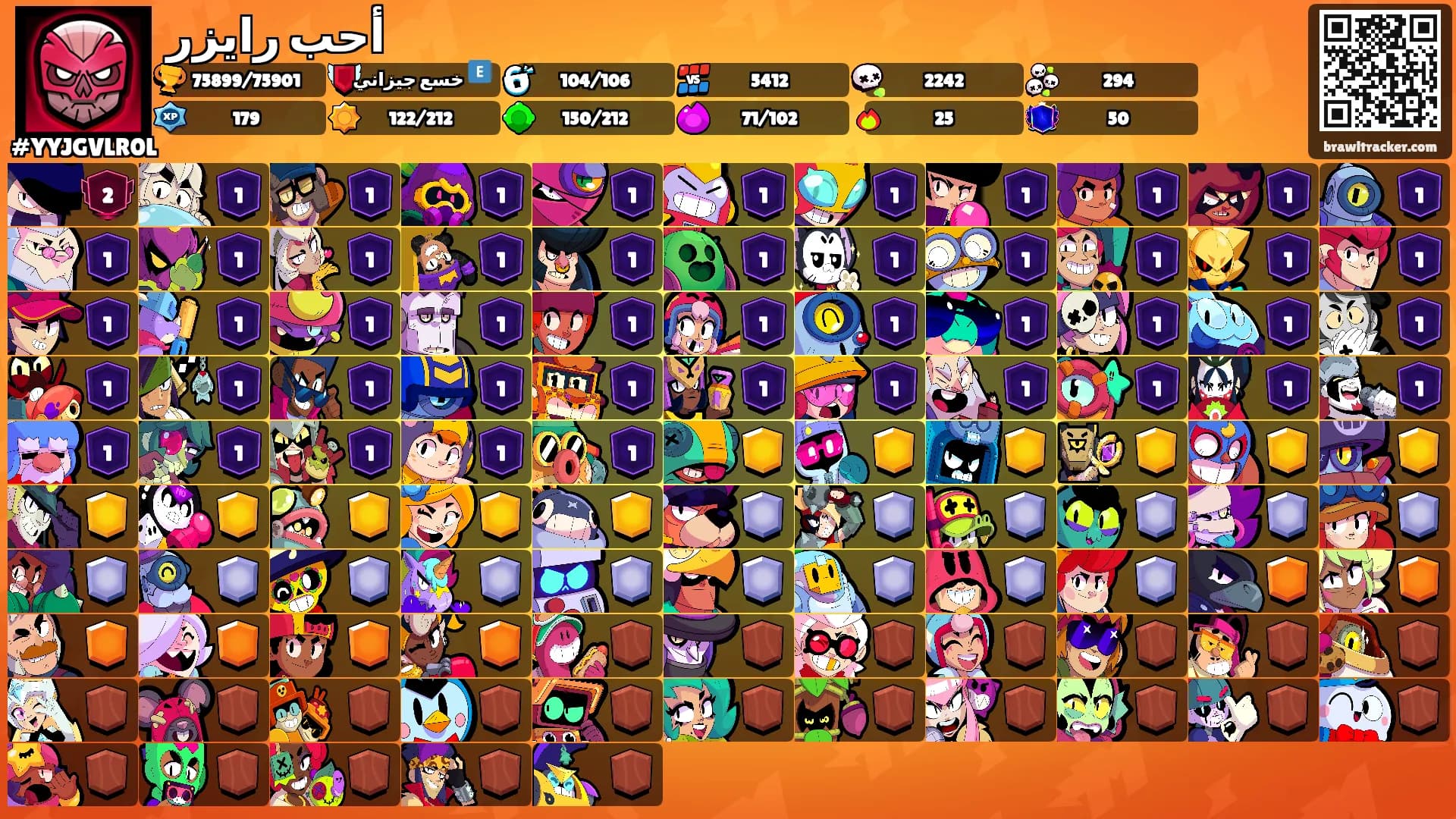 أحب رايزر's Ranks