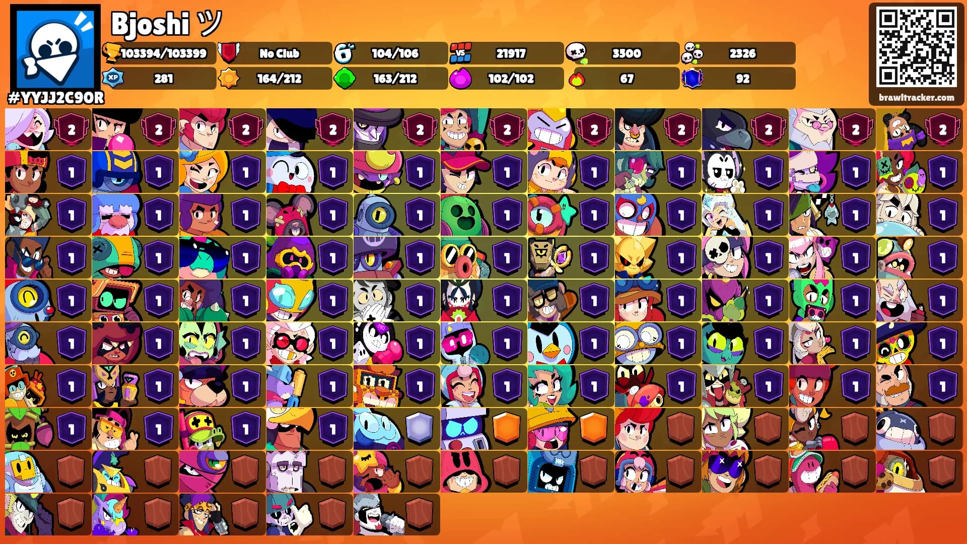 Bjoshi ツ's Ranks
