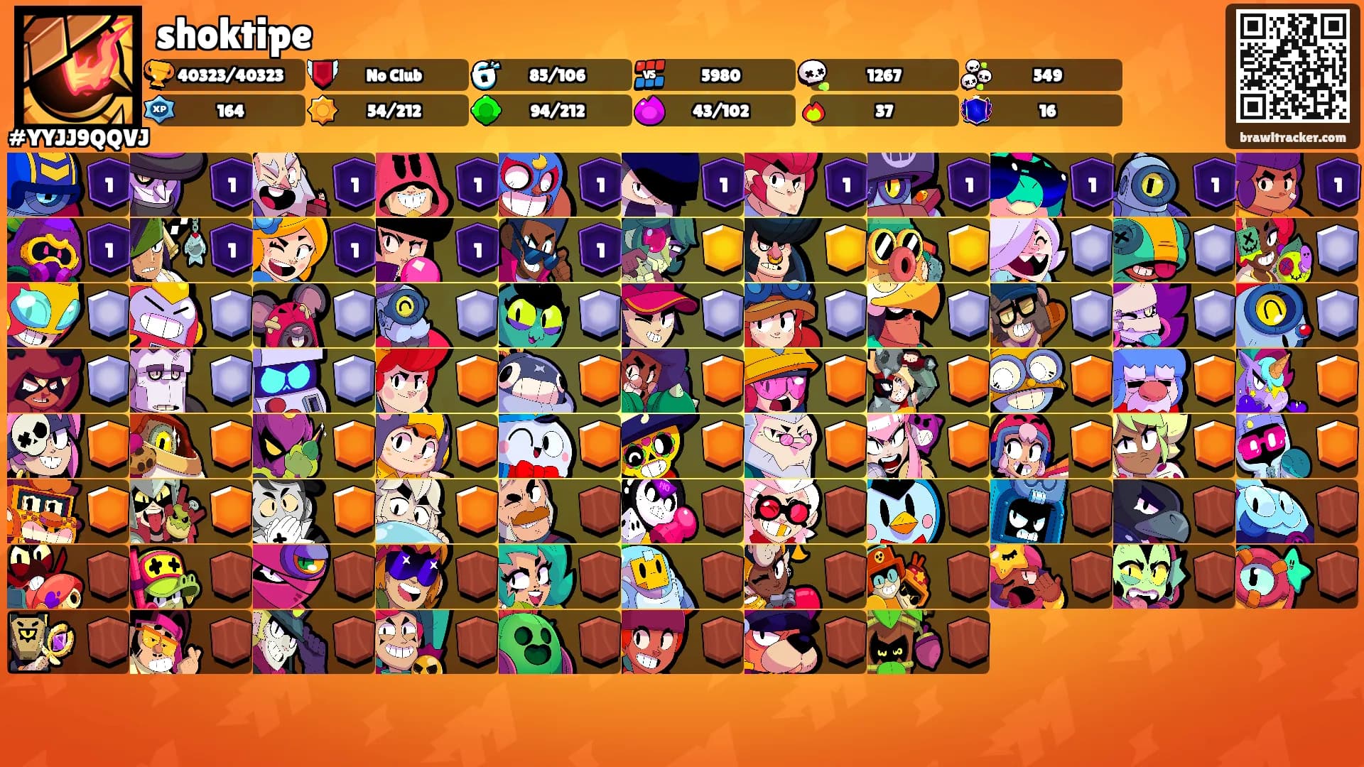 shoktipe's Ranks