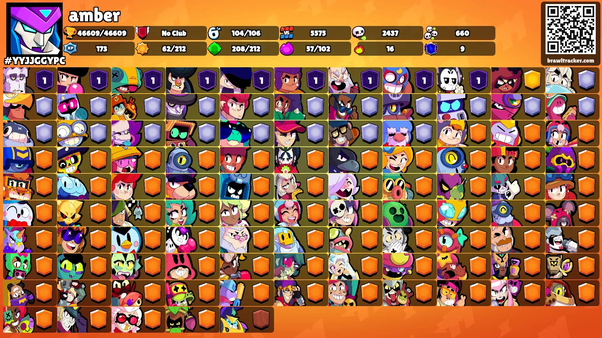 amber's Ranks