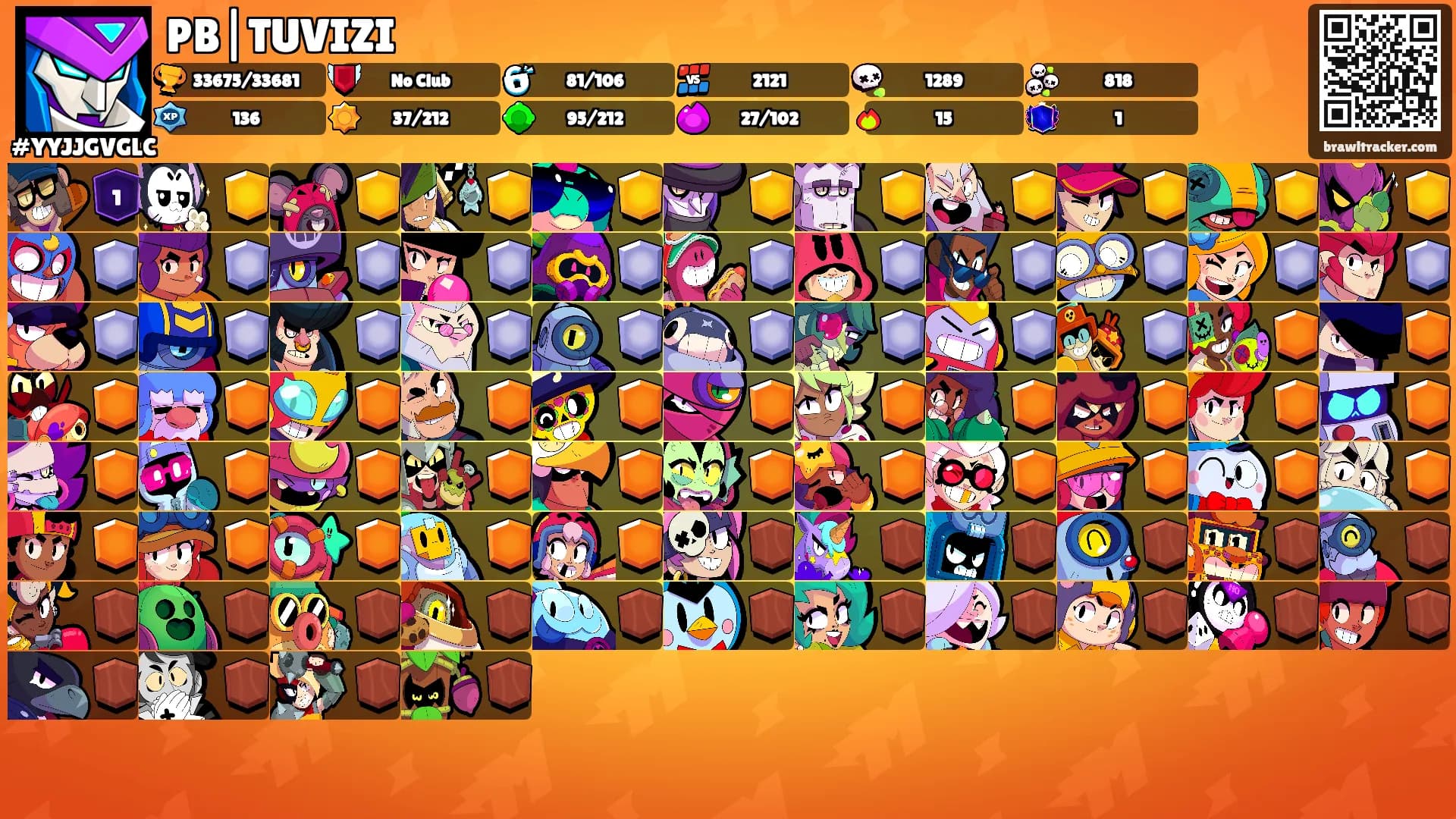 PB|TUVIZI's Ranks