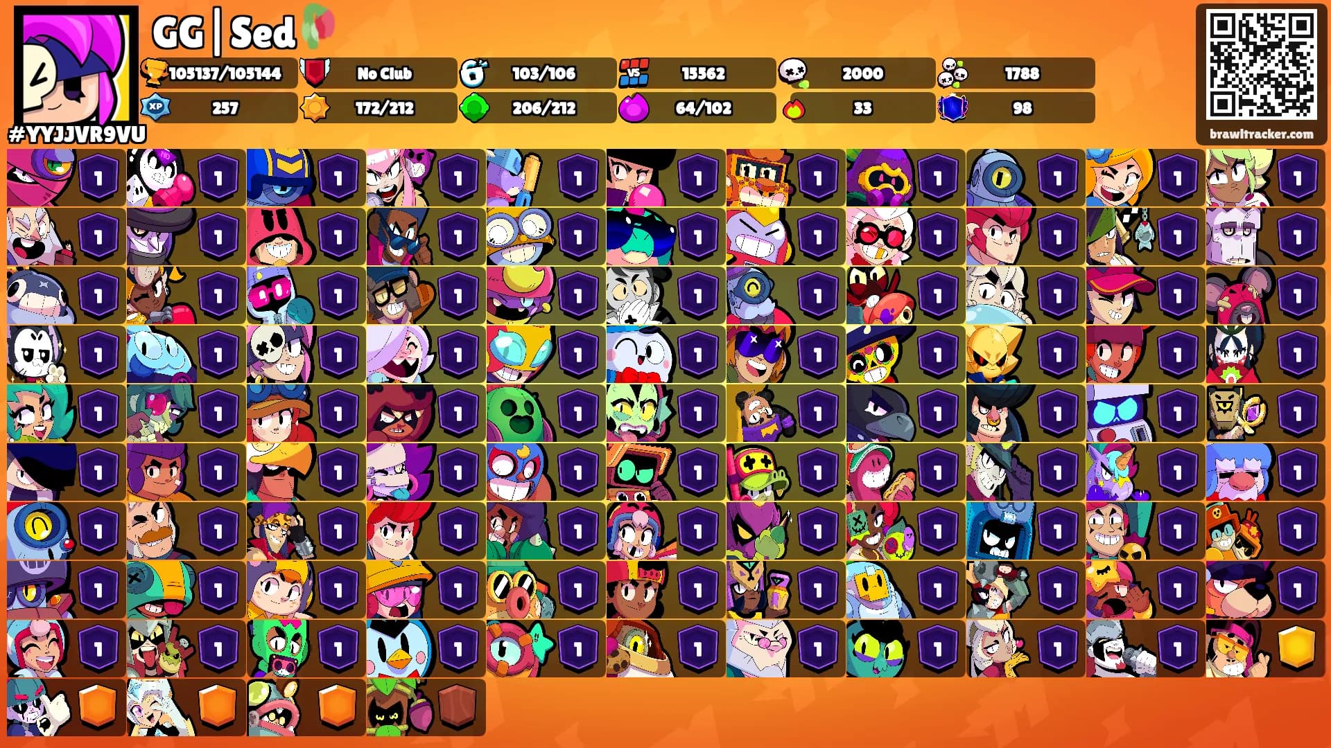 GG|Sed🥀's Ranks