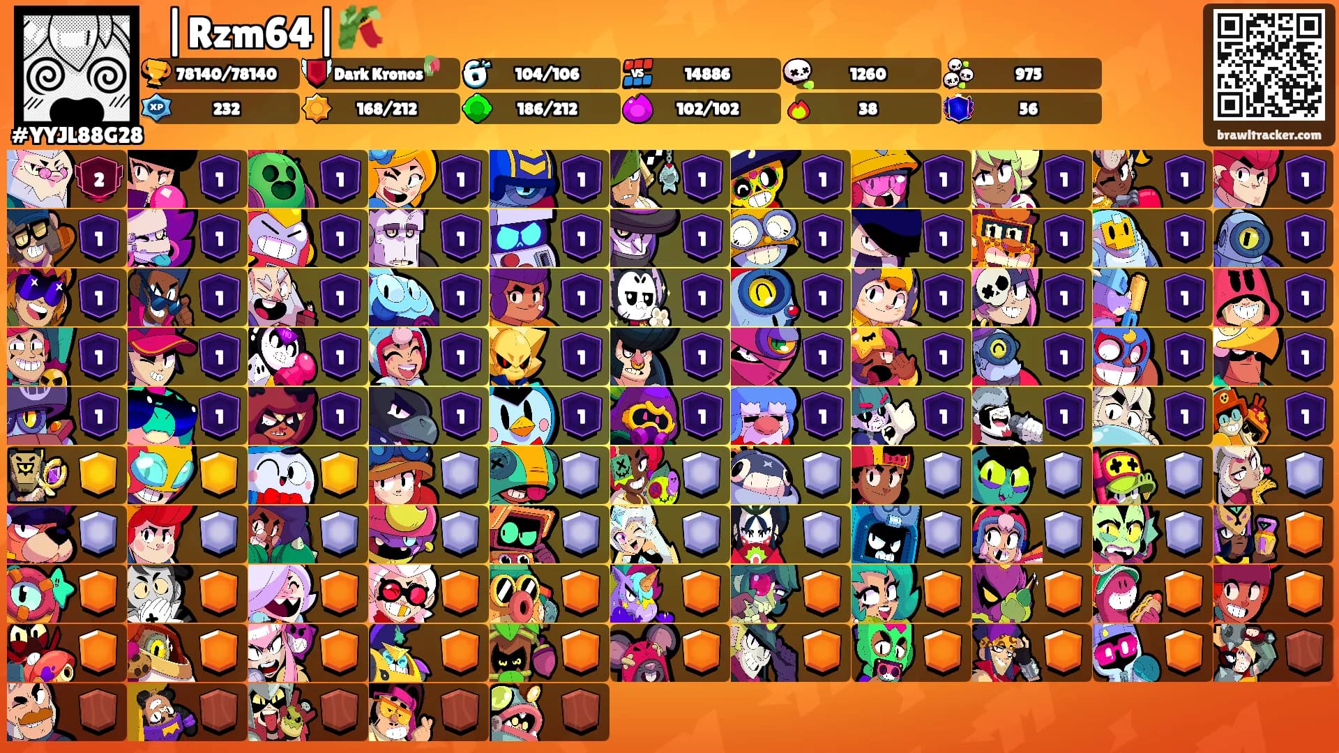 ⛩|Rzm64|🎋's Ranks